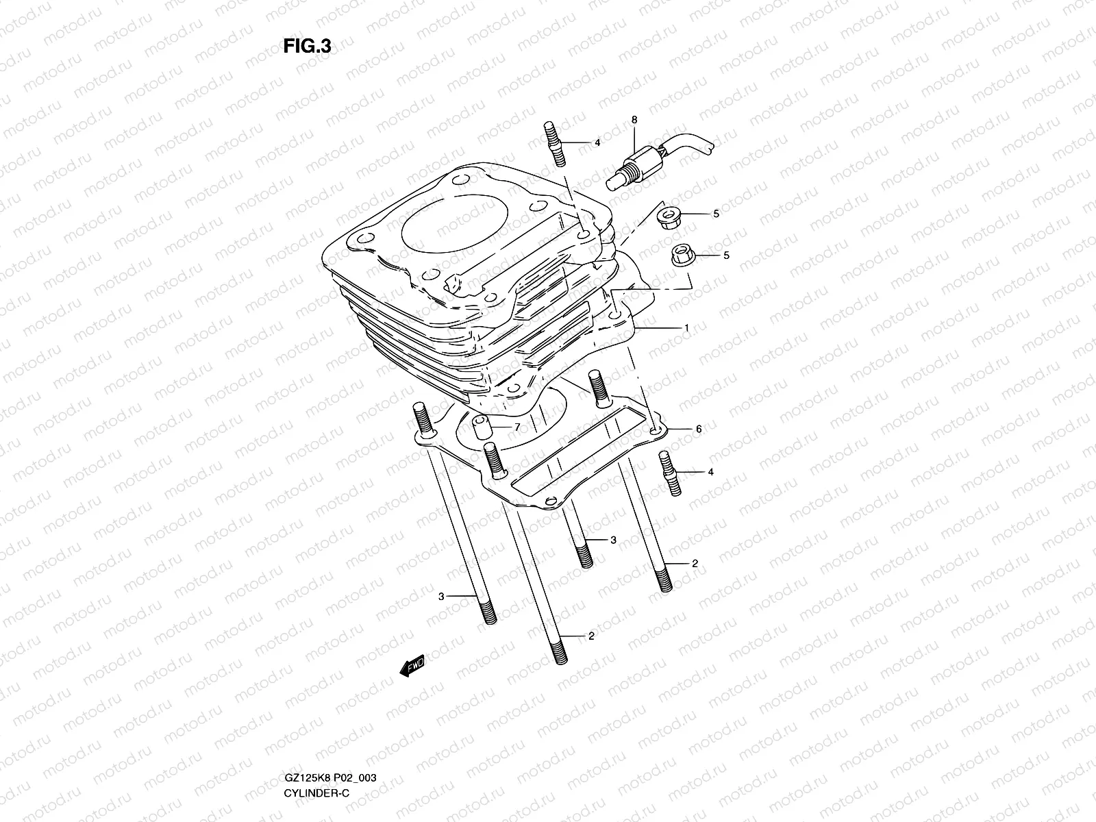 3 - CYLINDER