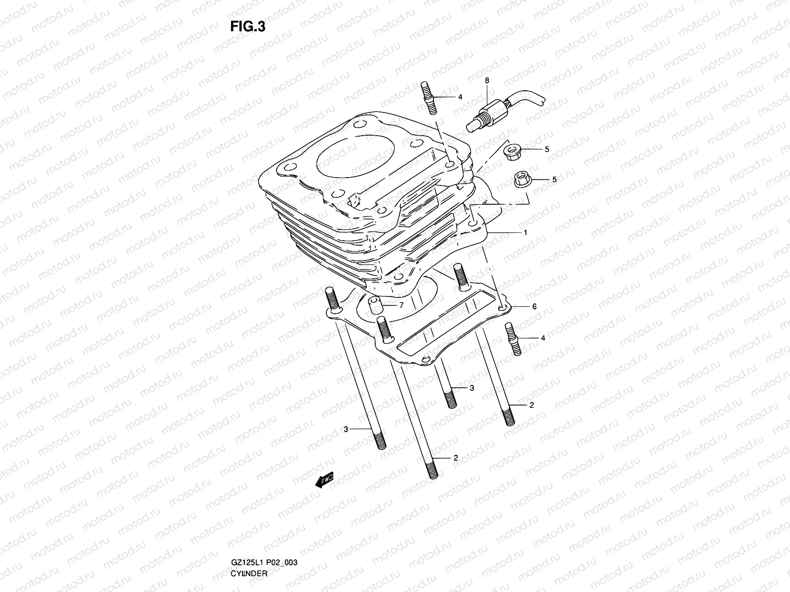 3 - CYLINDER