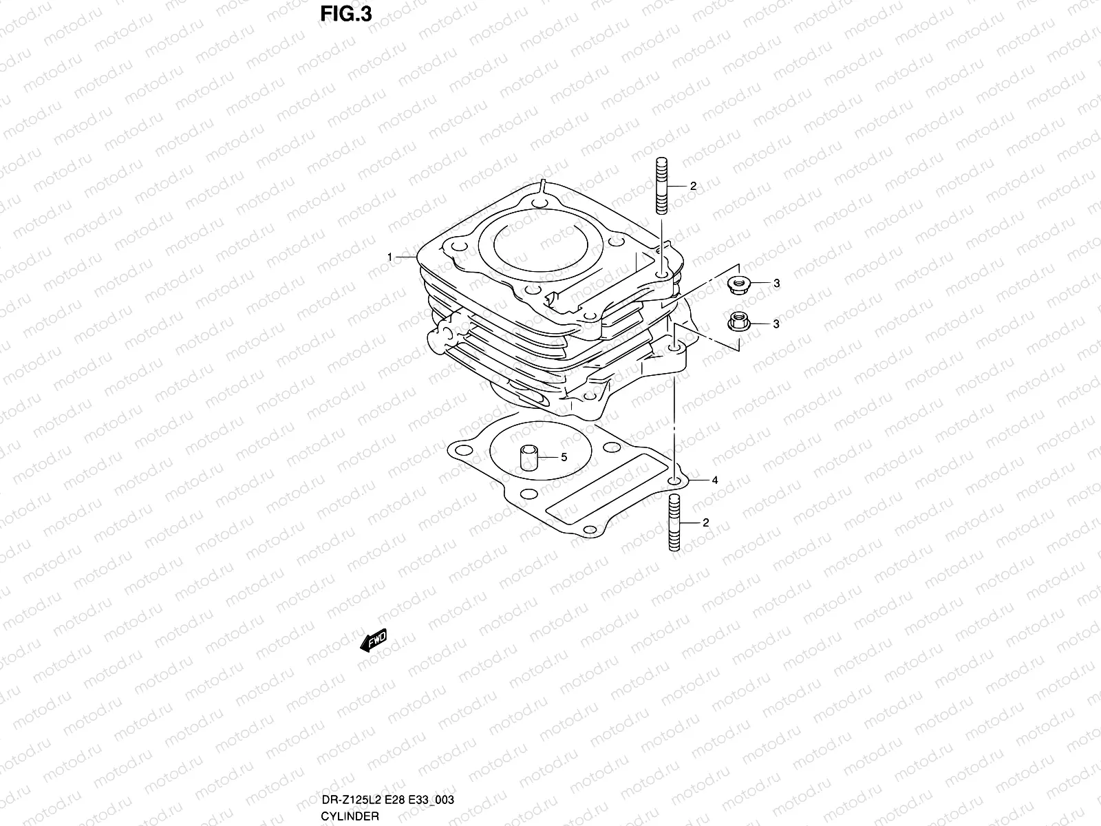 3 - CYLINDER