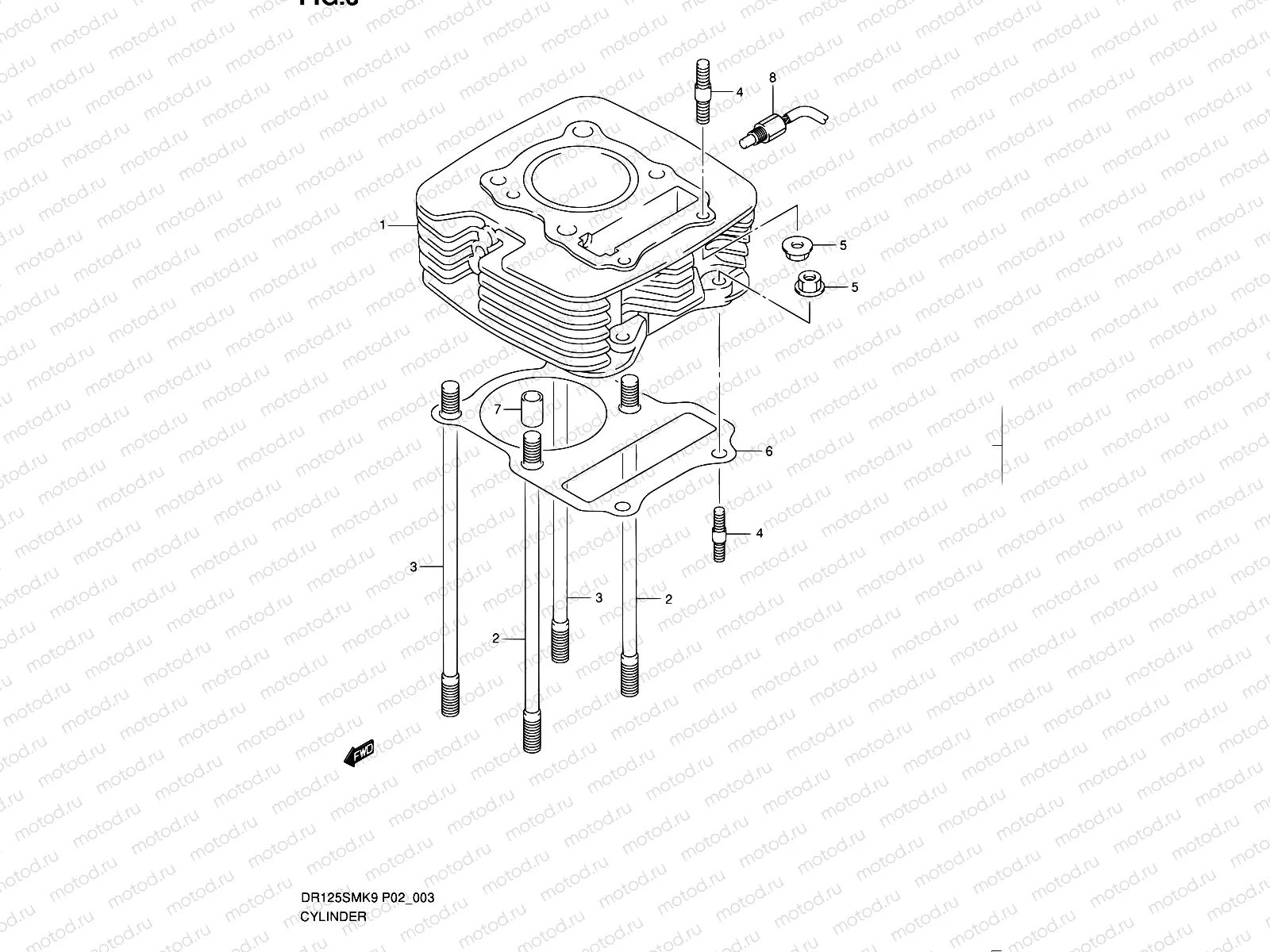 3 - CYLINDER
