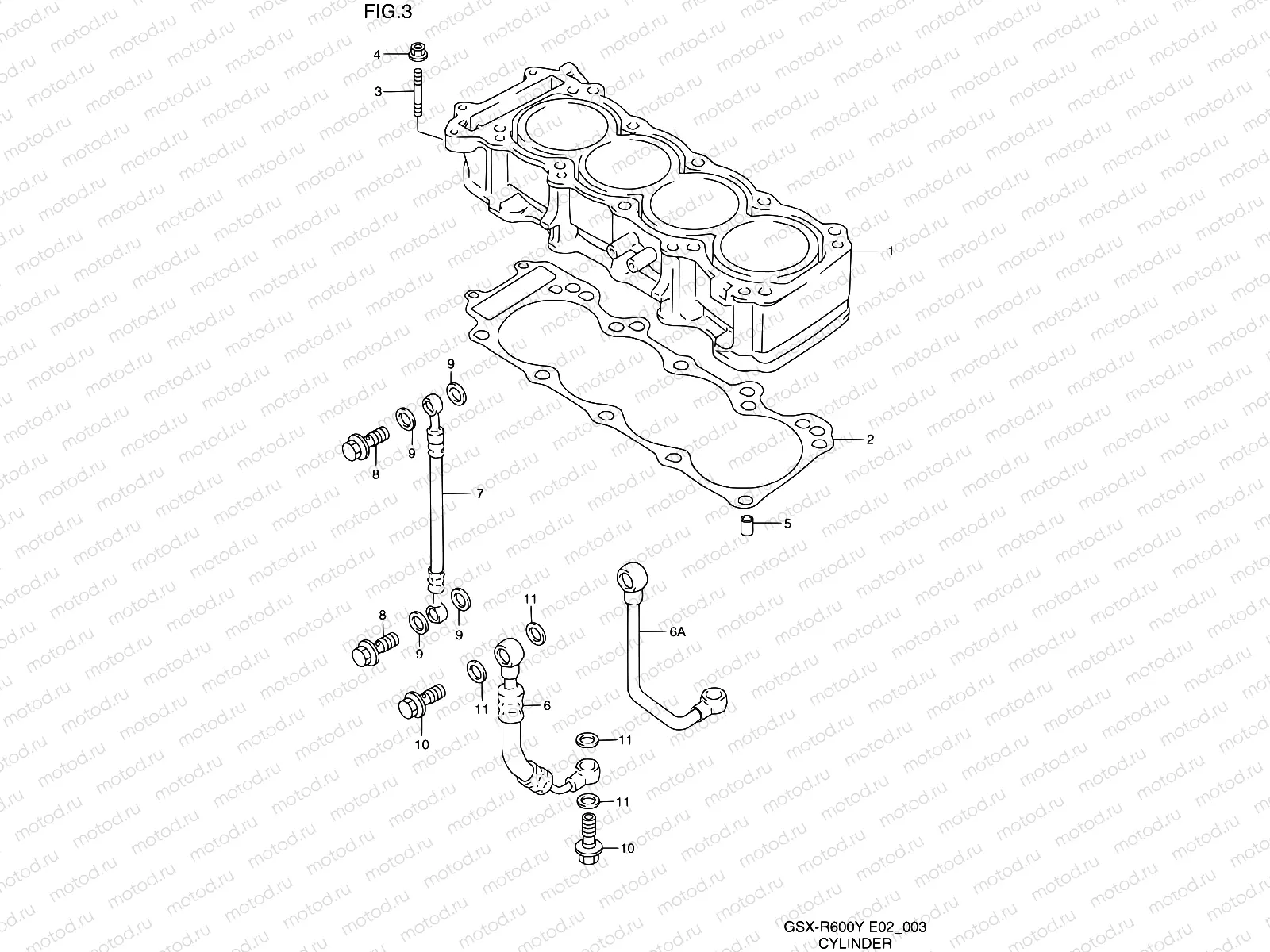 3 - CYLINDER