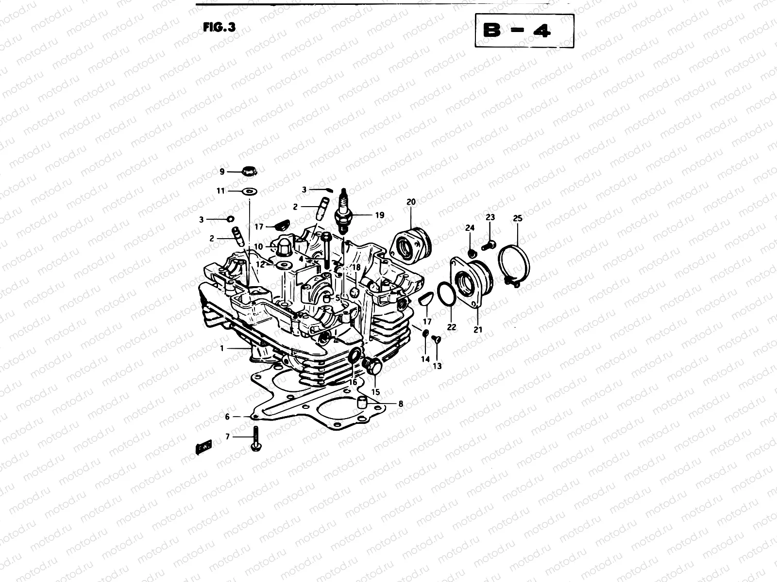 3 - CYLINDER HEAD