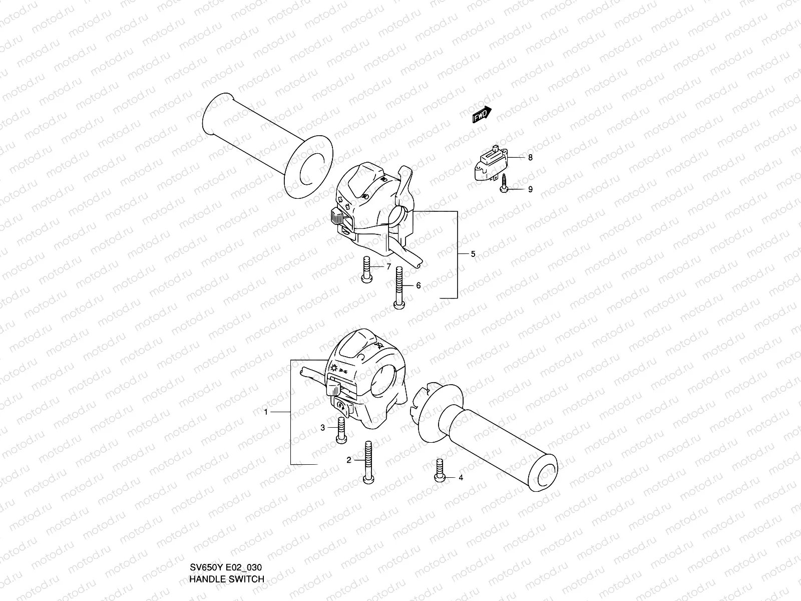 30 - HANDLE SWITCH (SV650X/UX/Y/UY/K1/UK1/K2/UK2)