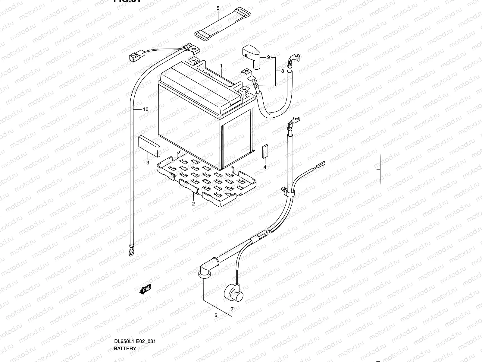 31 - BATTERY (DL650AL1 E19)