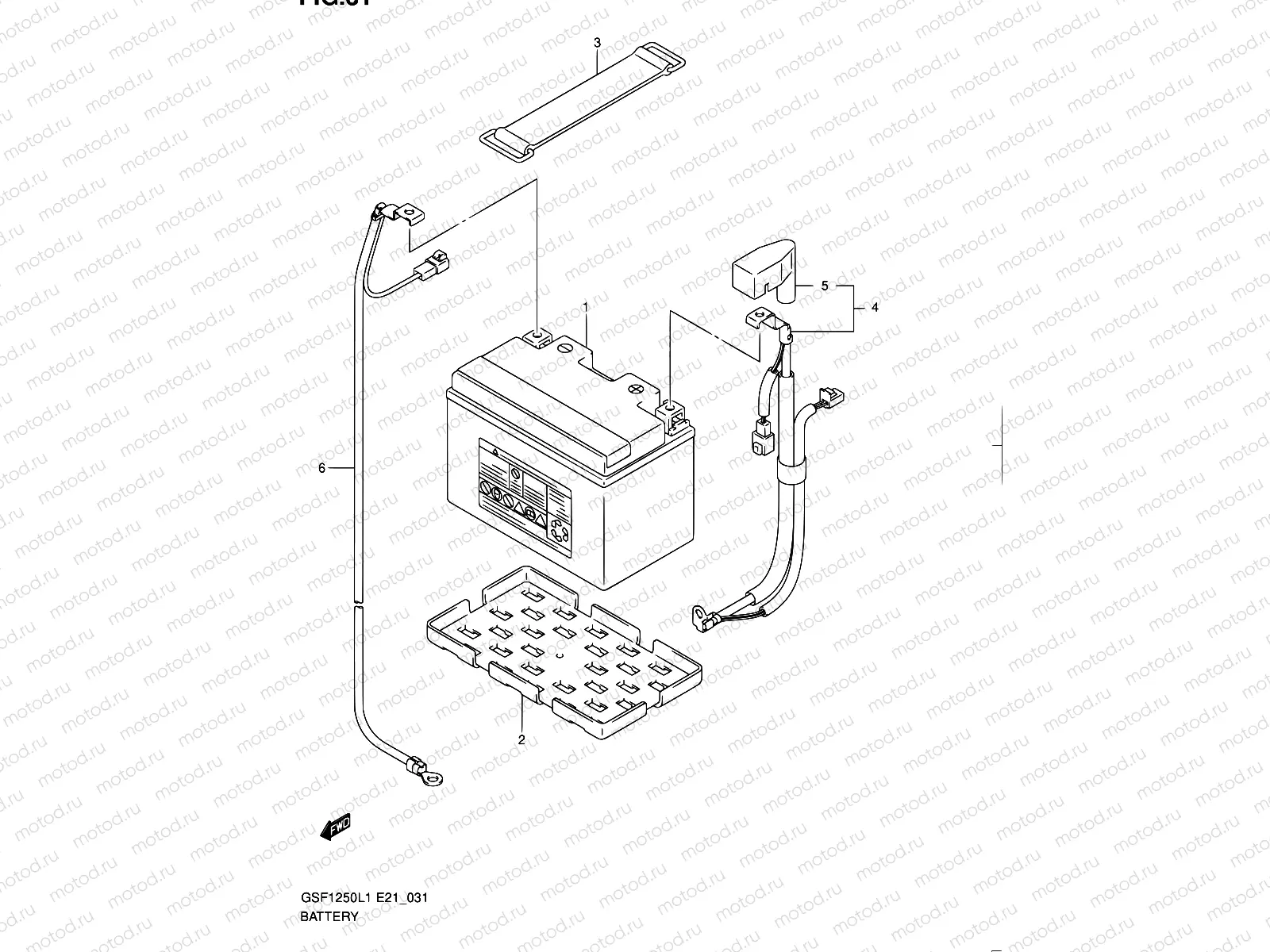 31 - BATTERY (GSF1250AL1 E21)