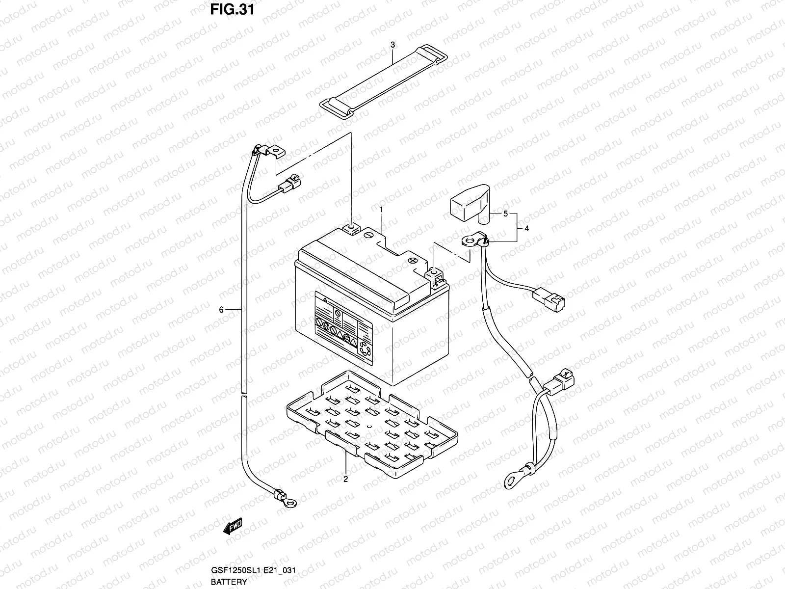 31 - BATTERY (GSF1250SAL1 E21)