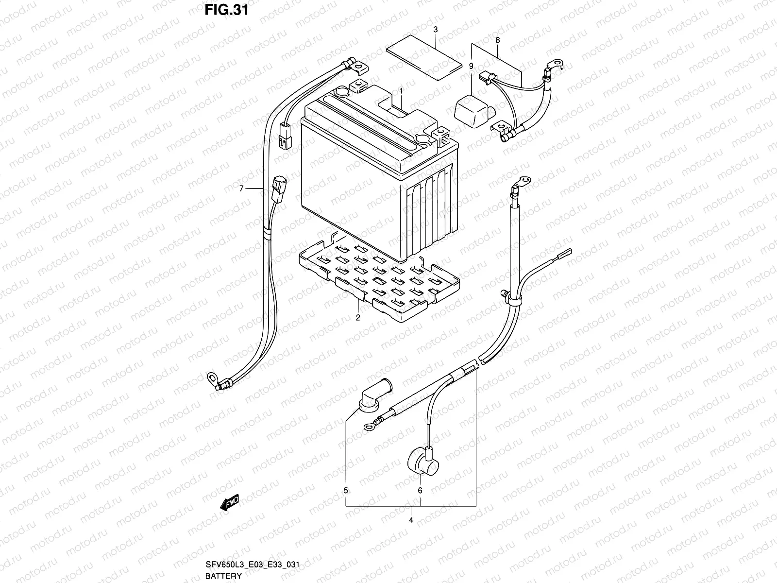 31 - BATTERY (SFV650AL3 E33)