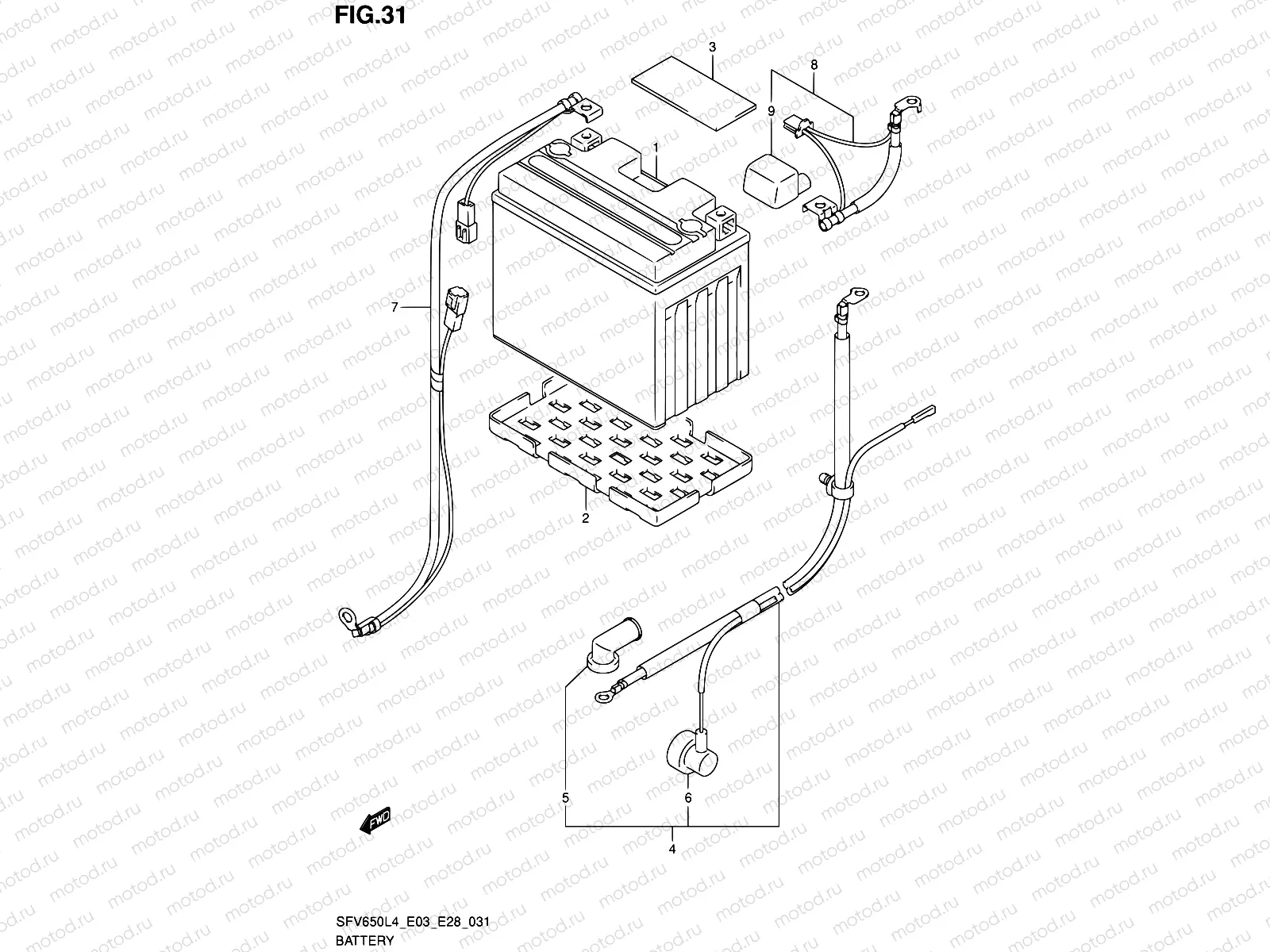 31 - BATTERY (SFV650L4 E33)