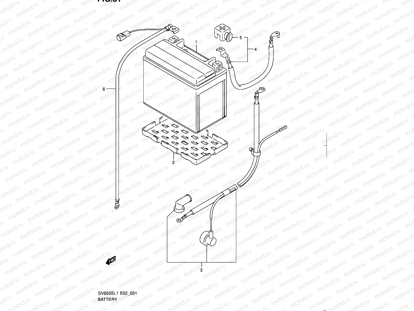 31 - BATTERY (SV650SL1 E24)