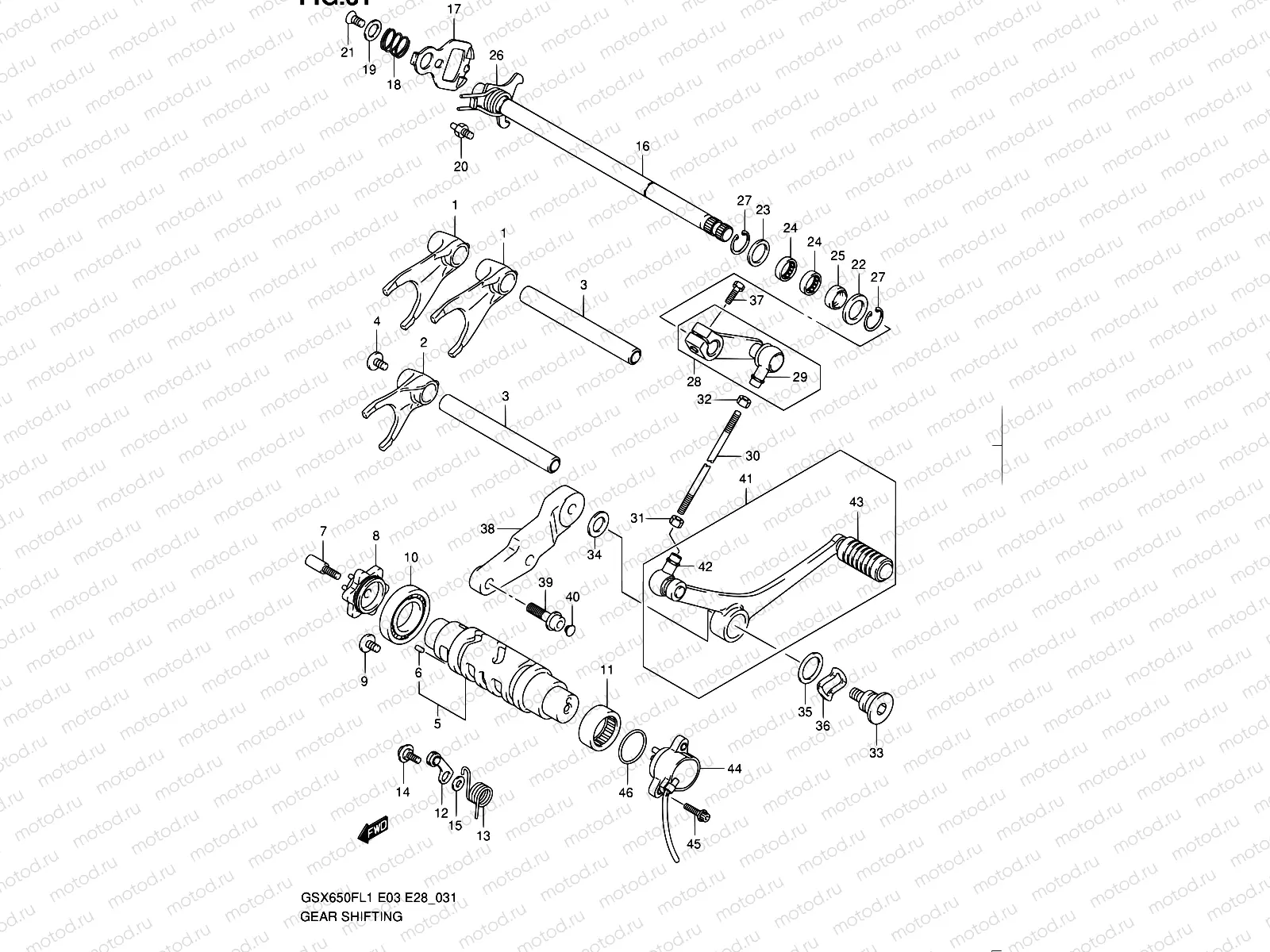 31 - GEAR SHIFTING