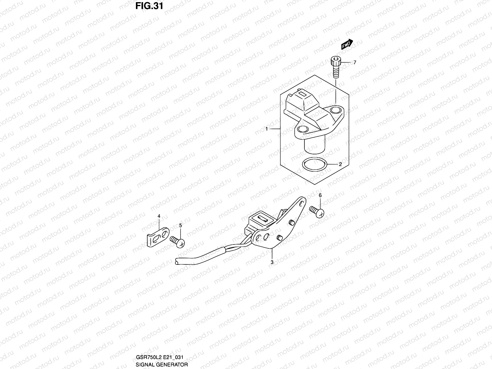 31 - SIGNAL GENERATOR
