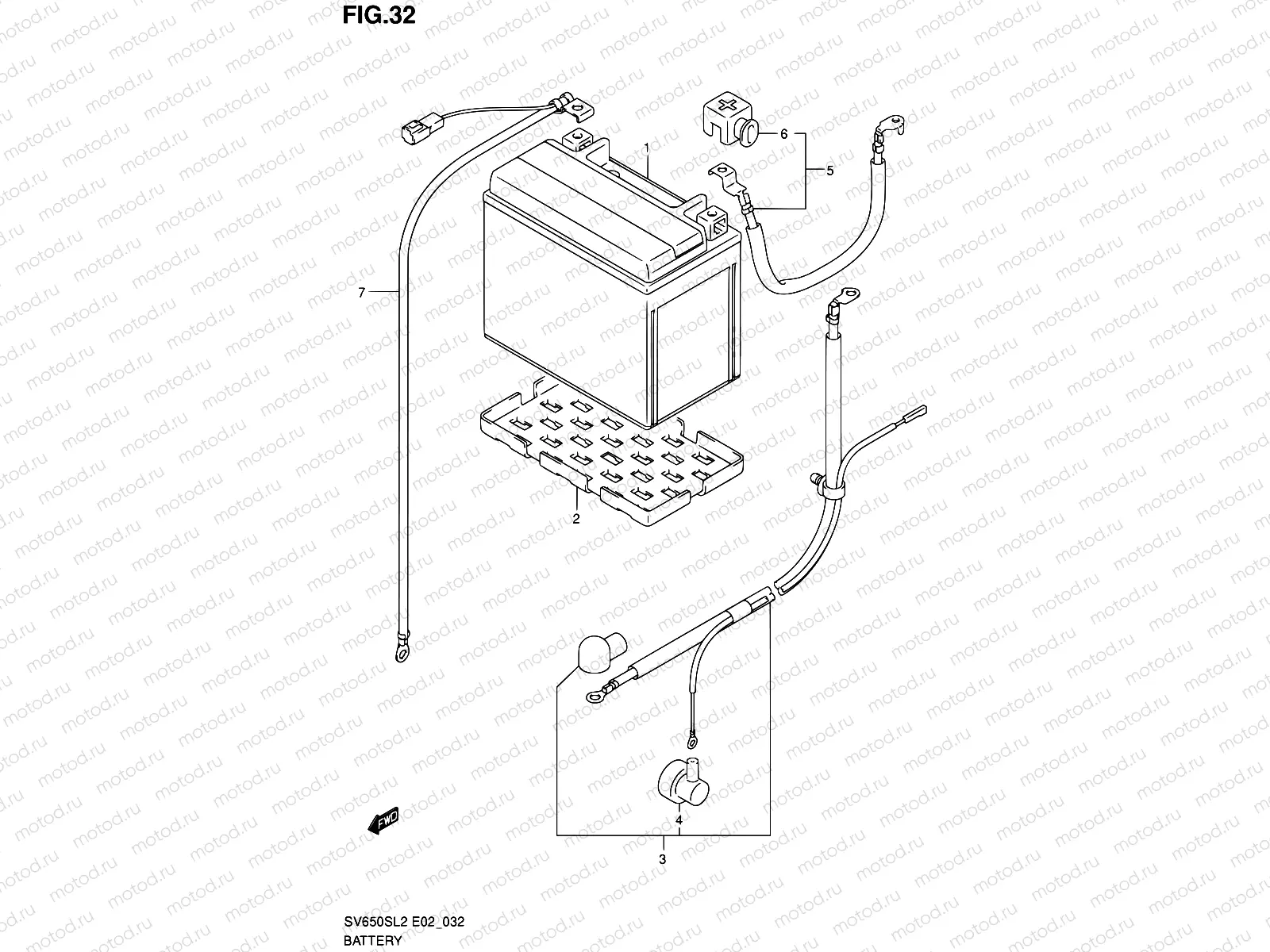 32 - BATTERY (SV650SUL2 E24)
