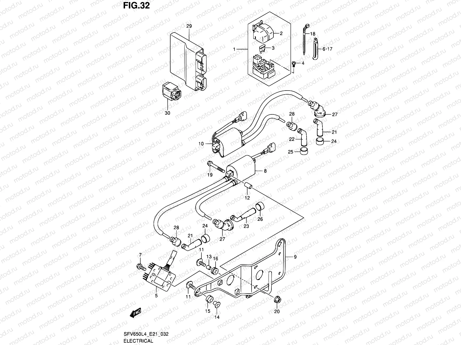 32 - ELECTRICAL (SFV650L4 E21)