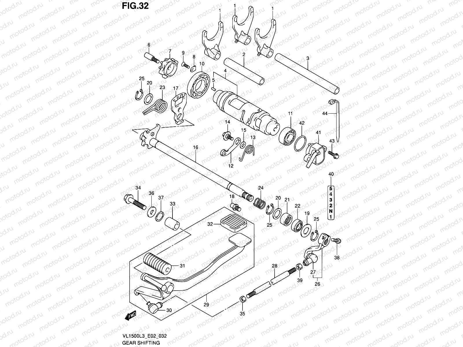 32 - GEAR SHIFTING