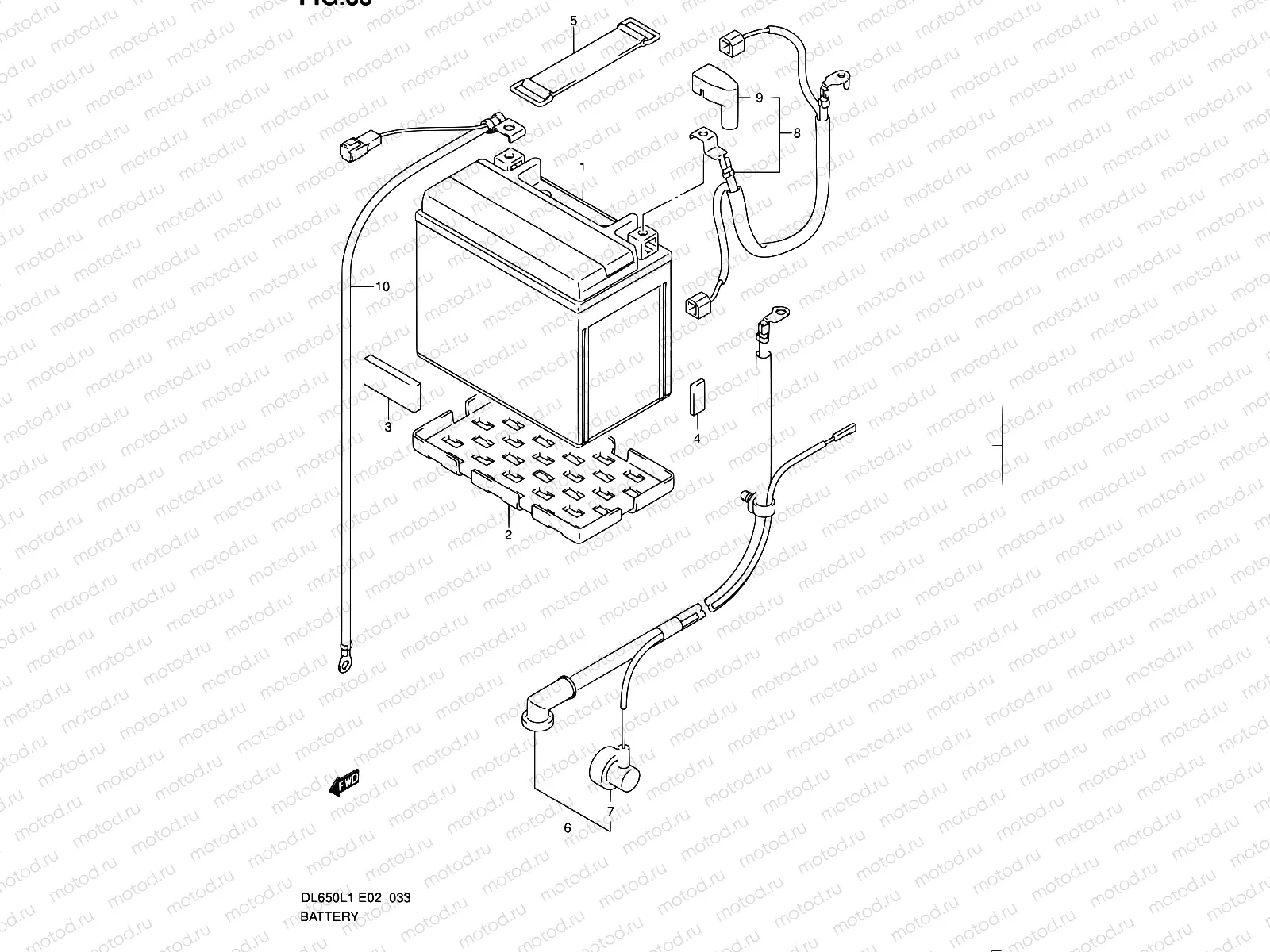 33 - BATTERY (DL650UEL1 E19)