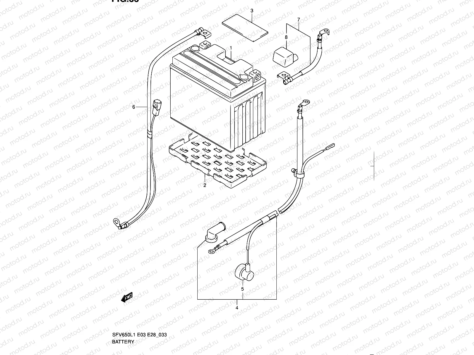 33 - BATTERY (SFV650AL1 E33)