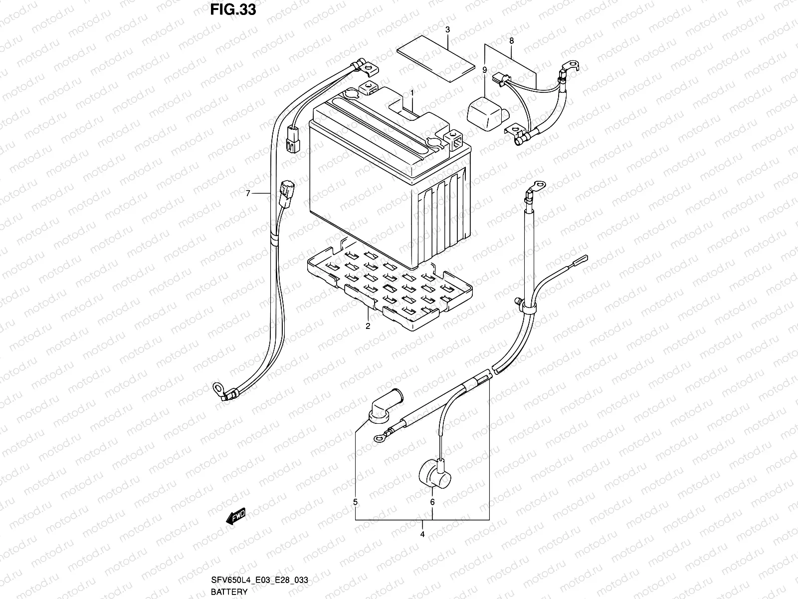 33 - BATTERY (SFV650AL4 E33)