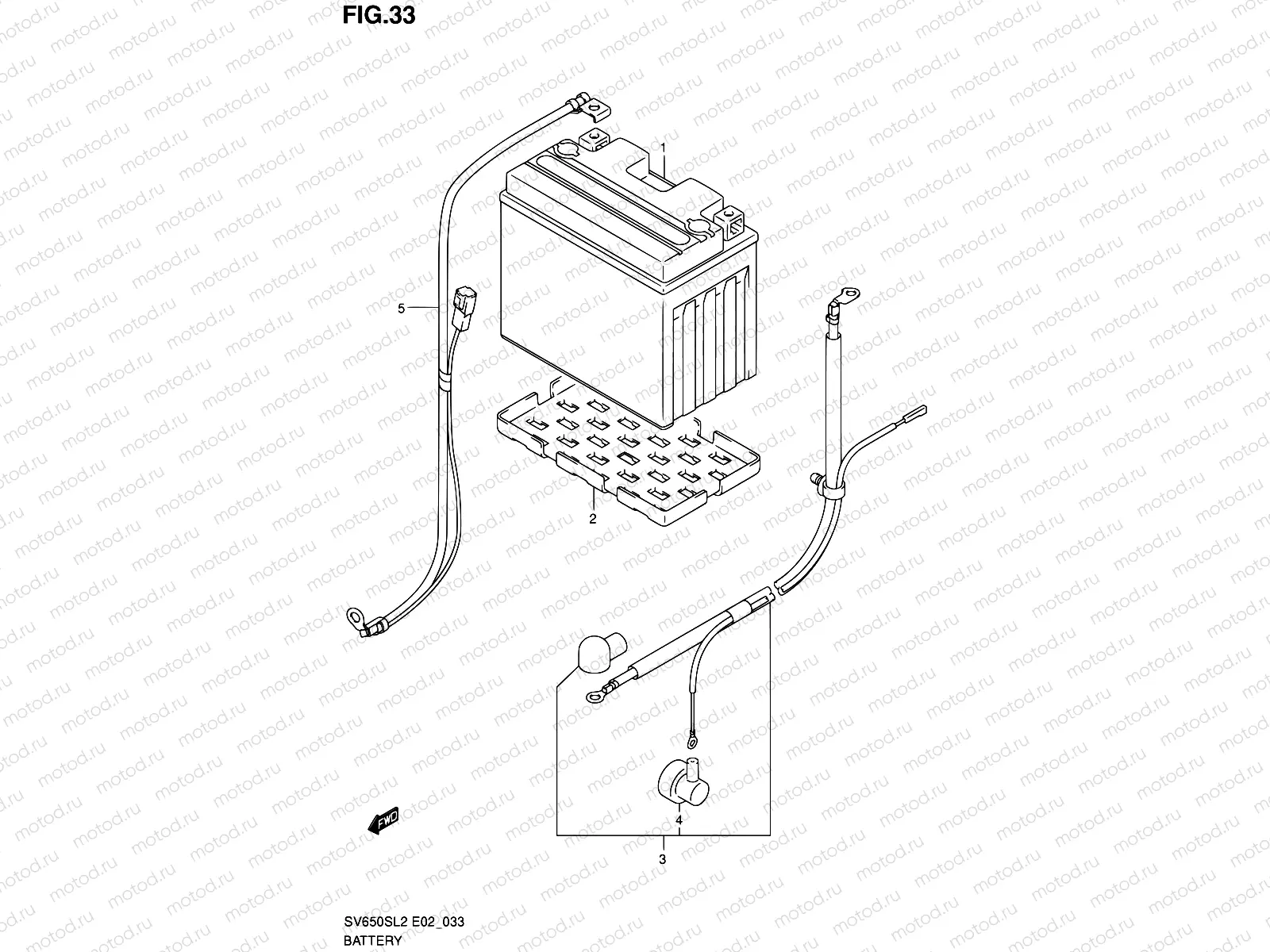 33 - BATTERY (SV650SAL2 E24)