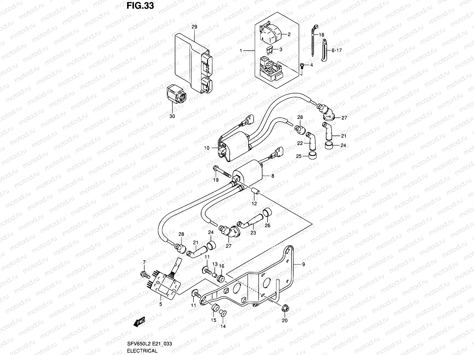 33 - ELECTRICAL (SFV650UL2 E21)