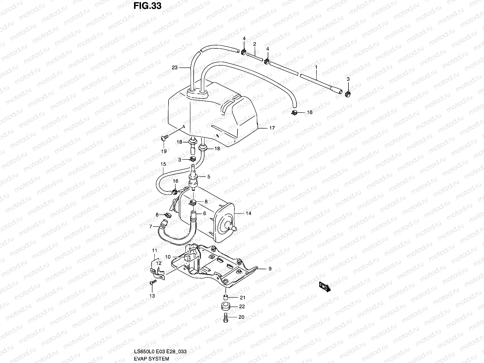 33 - EVAP SYSTEM (E33)
