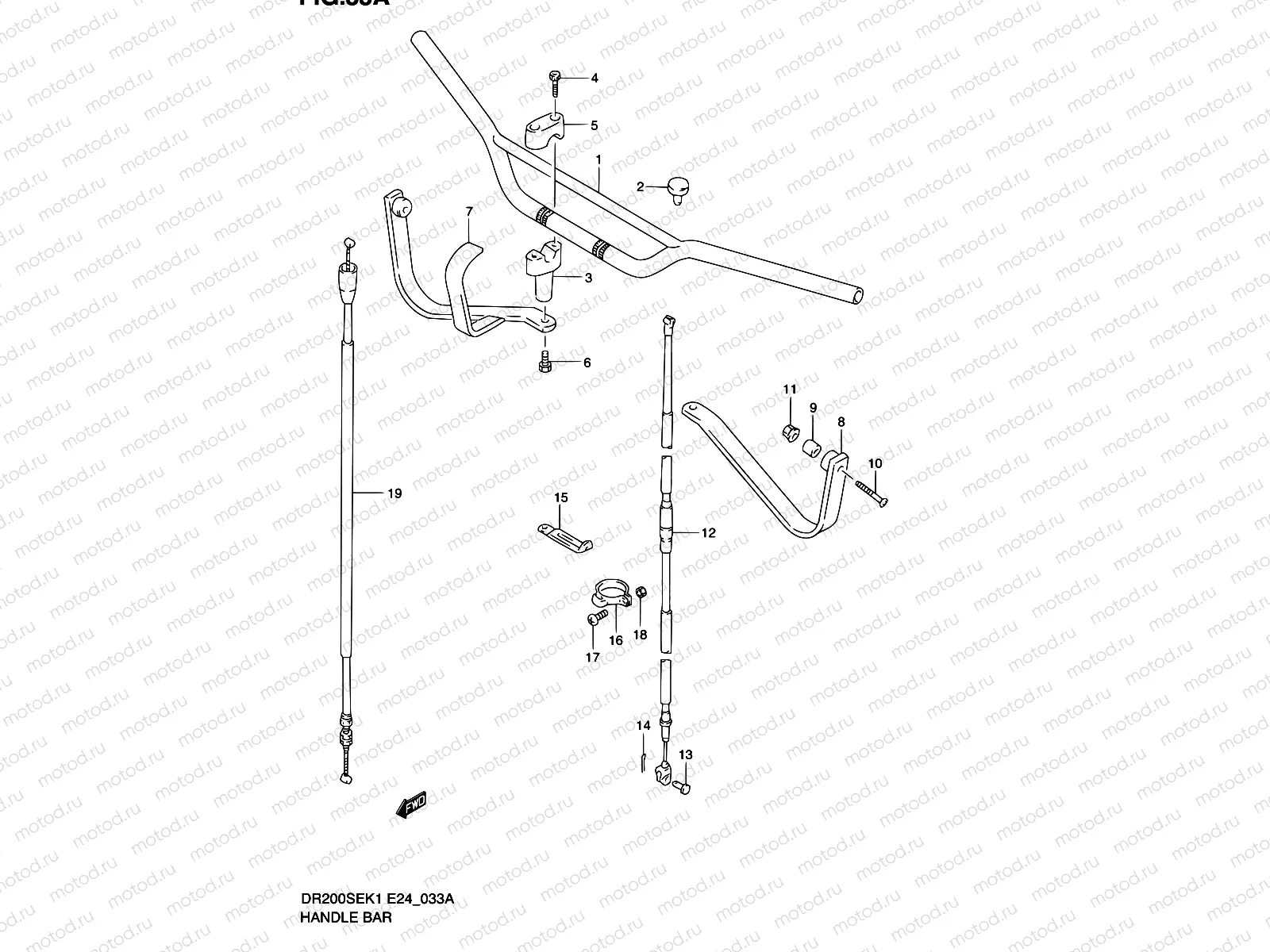 33A - HANDLE BAR (MODEL K2/K3/K4/K5 E24)