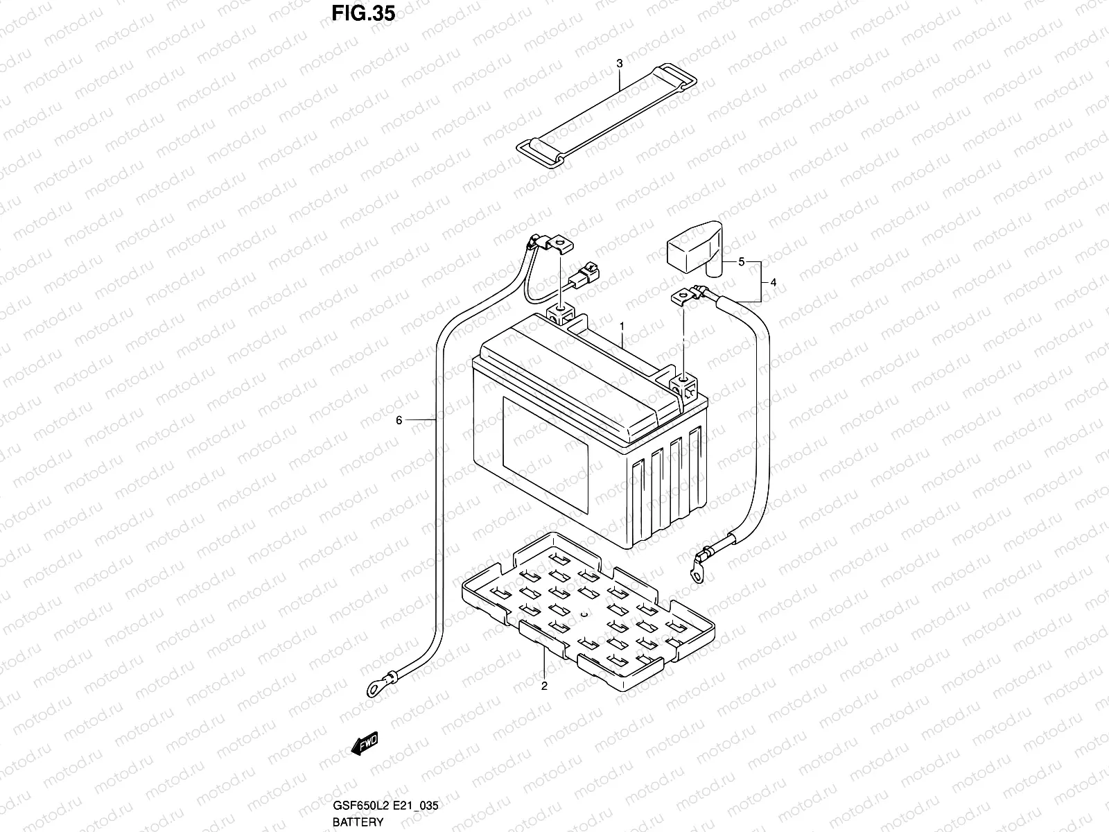 35 - BATTERY (GSF650UL2 E21)
