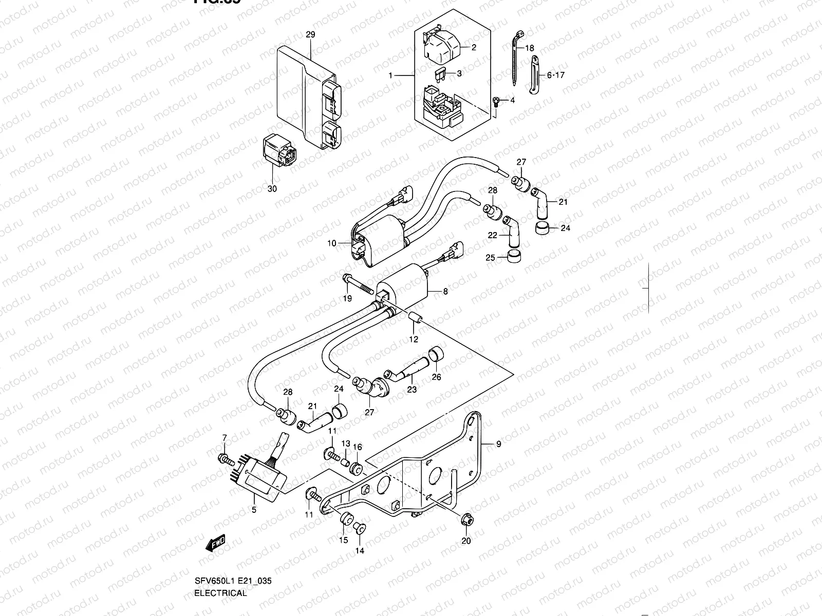 35 - ELECTRICAL (SFV650UL1 E24)