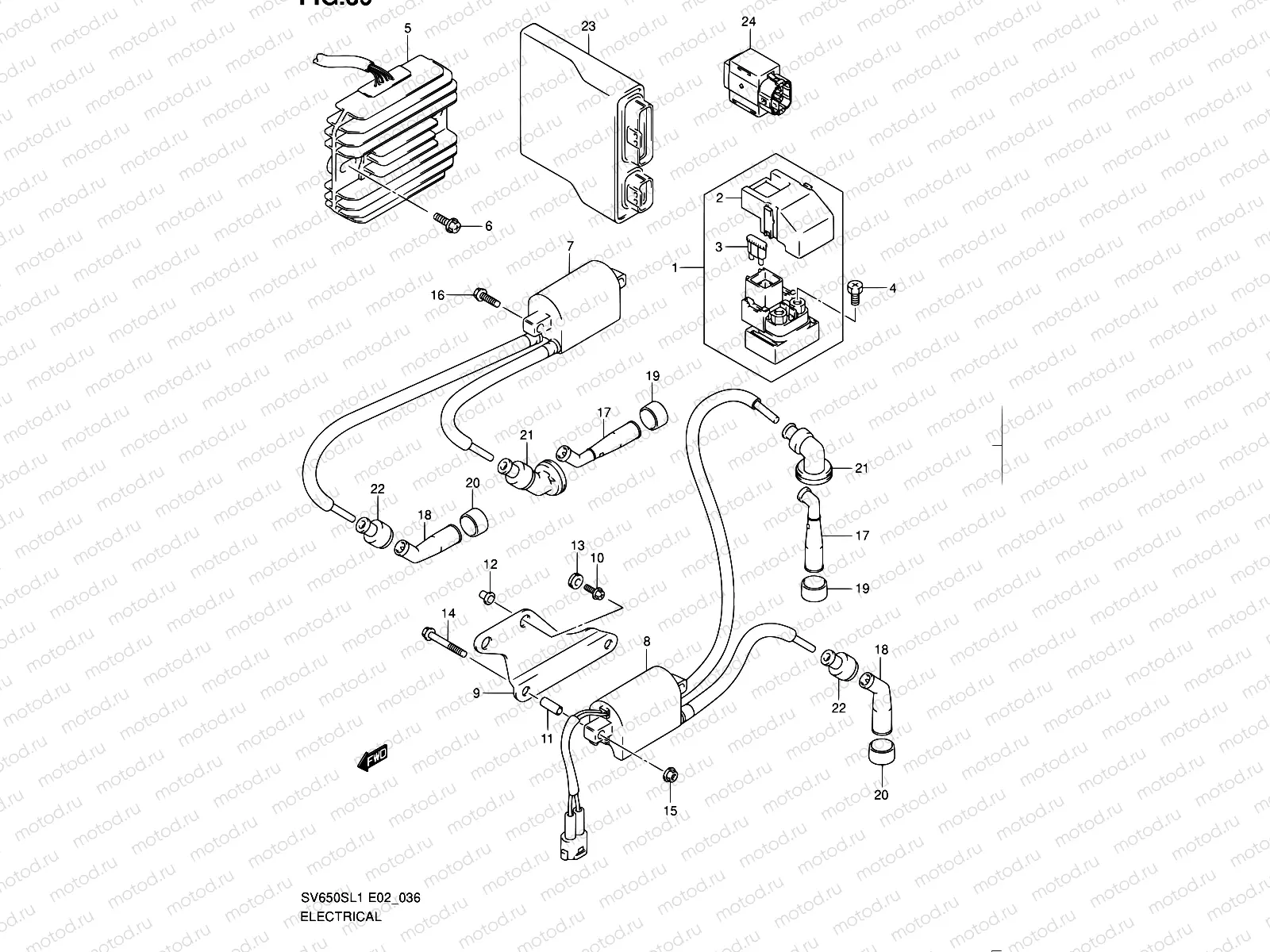 36 - ELECTRICAL (SV650SAL1 E24)