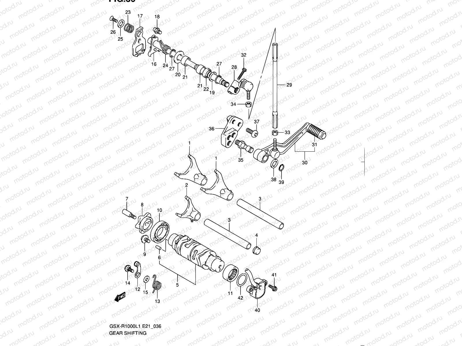 36 - GEAR SHIFTING