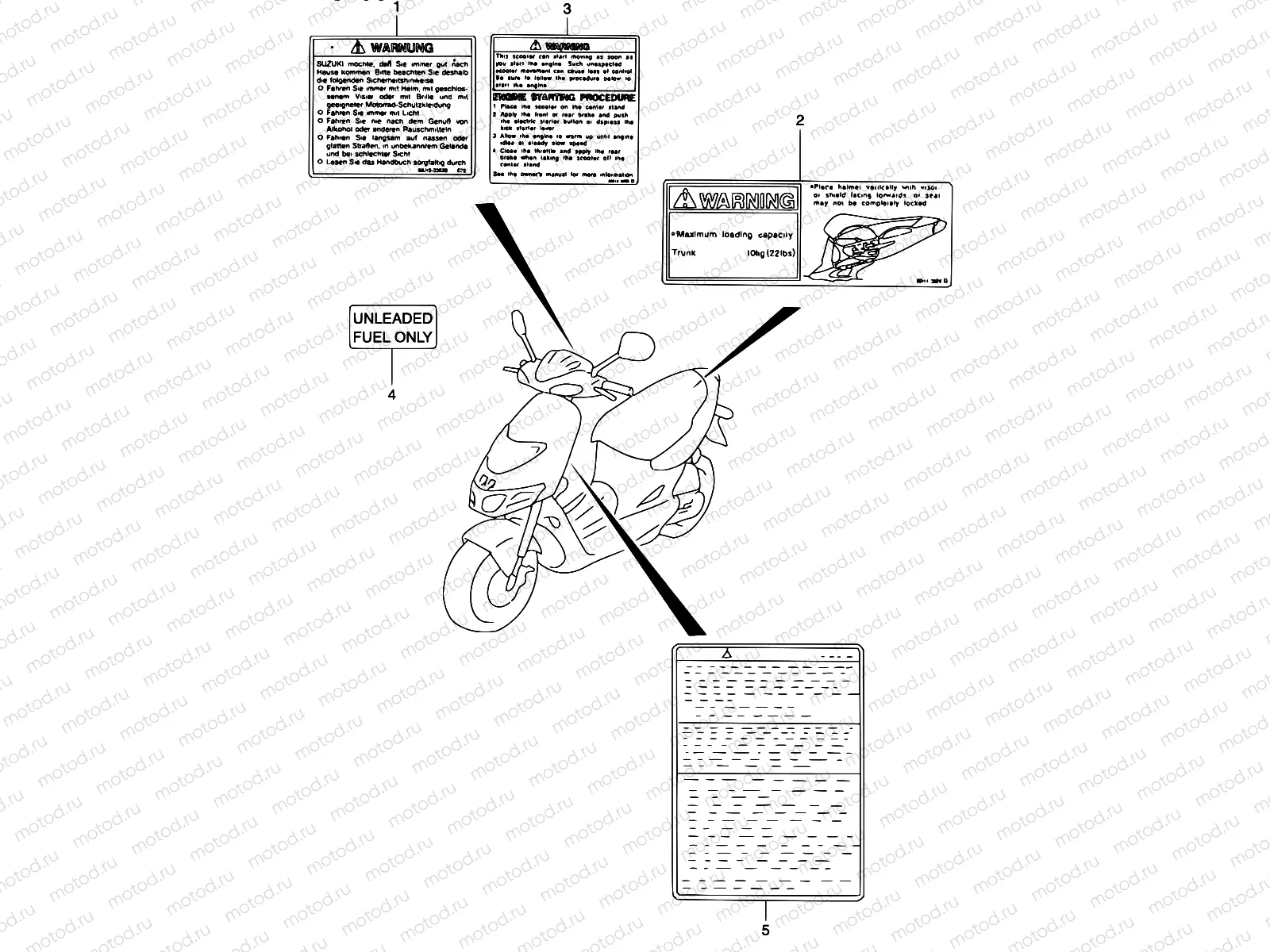38A - LABEL (MODEL K3/K4)