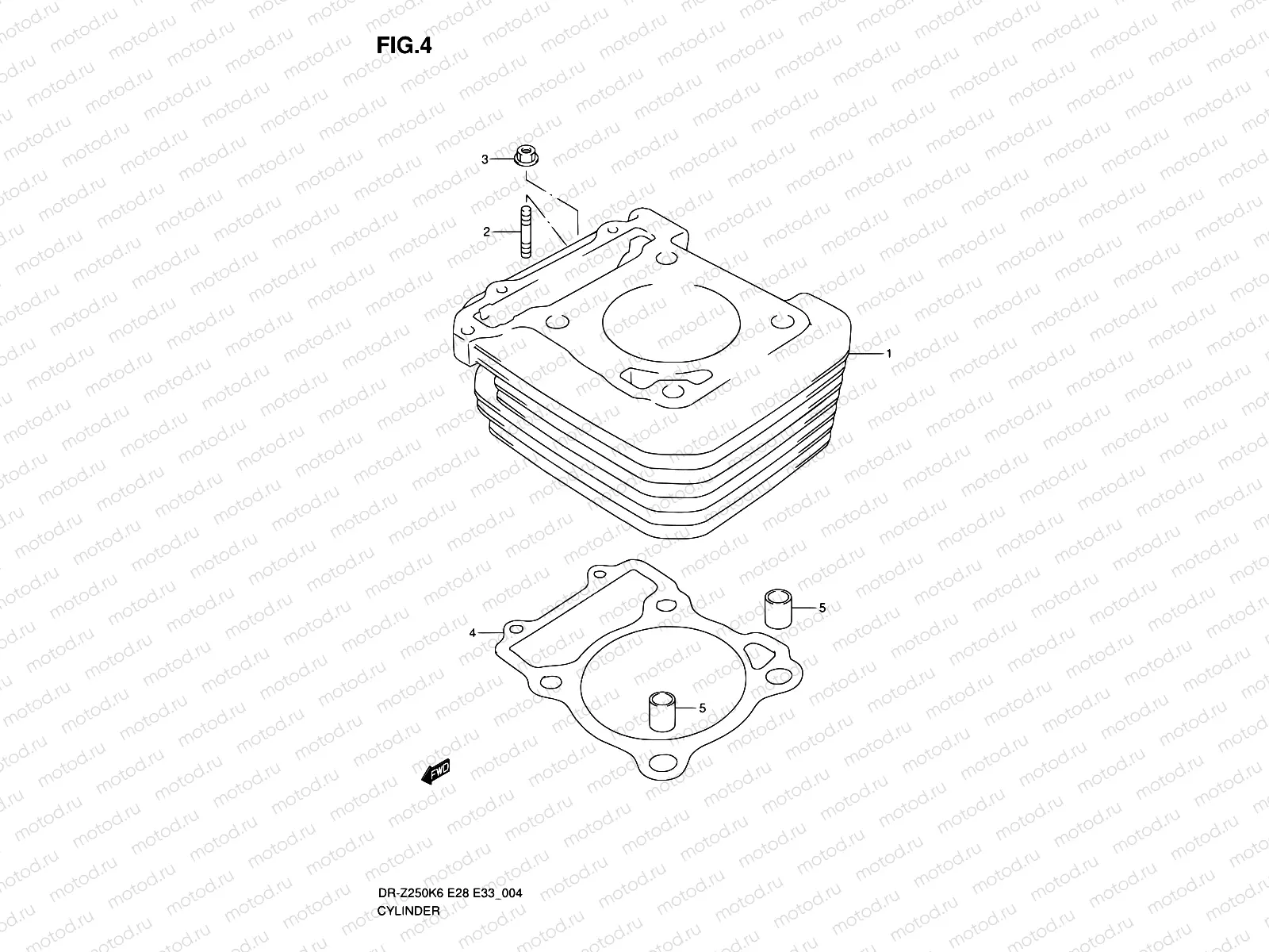 4 - CYLINDER