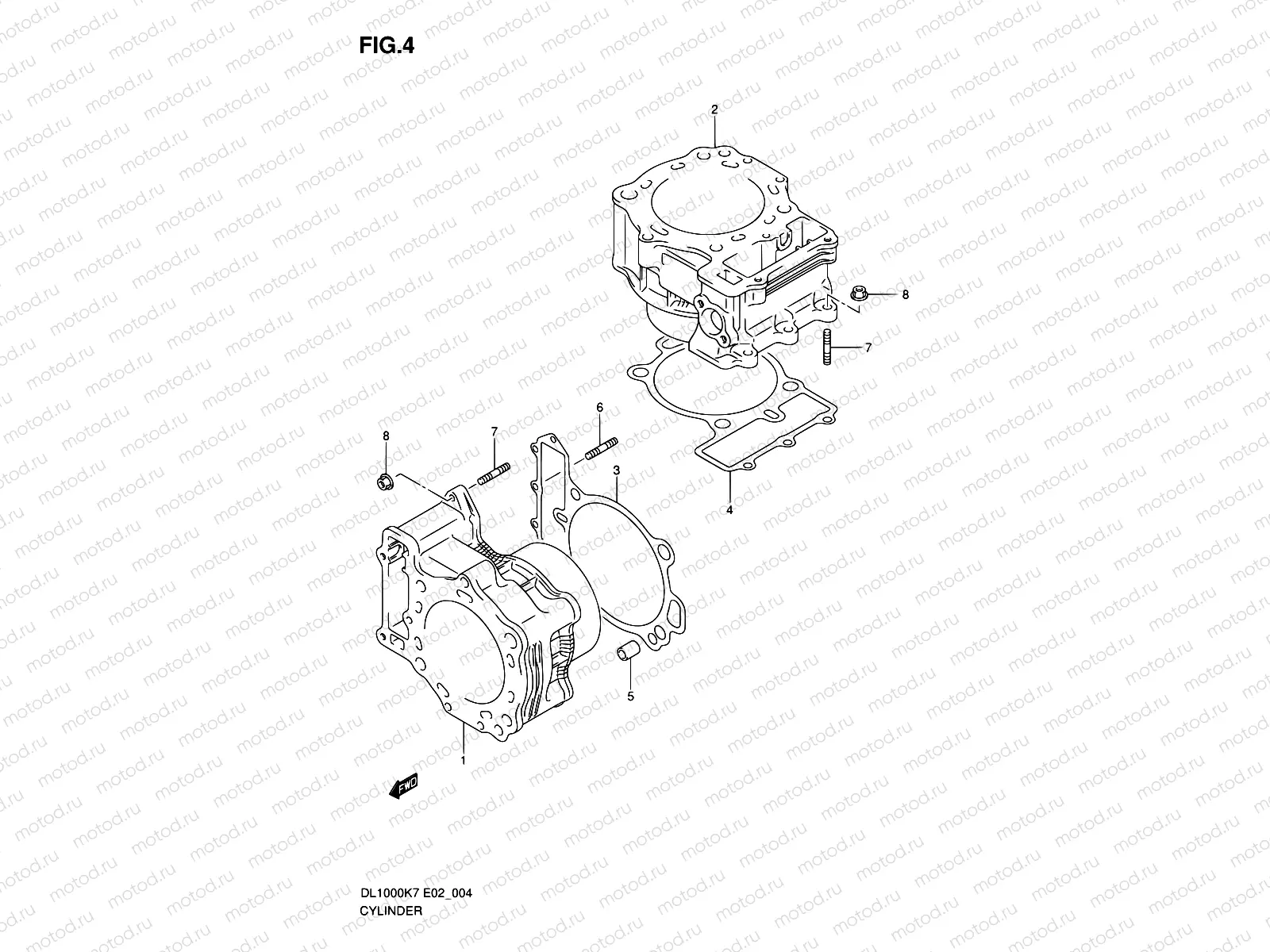 4 - CYLINDER