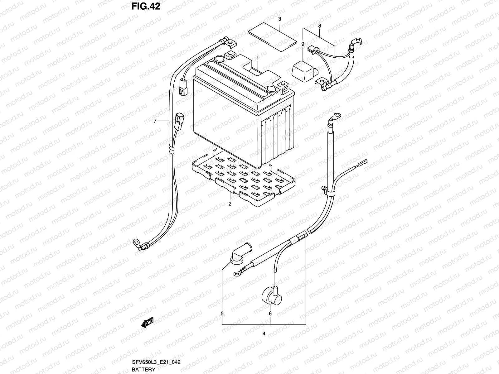 42 - BATTERY (SFV650UL3 E21)
