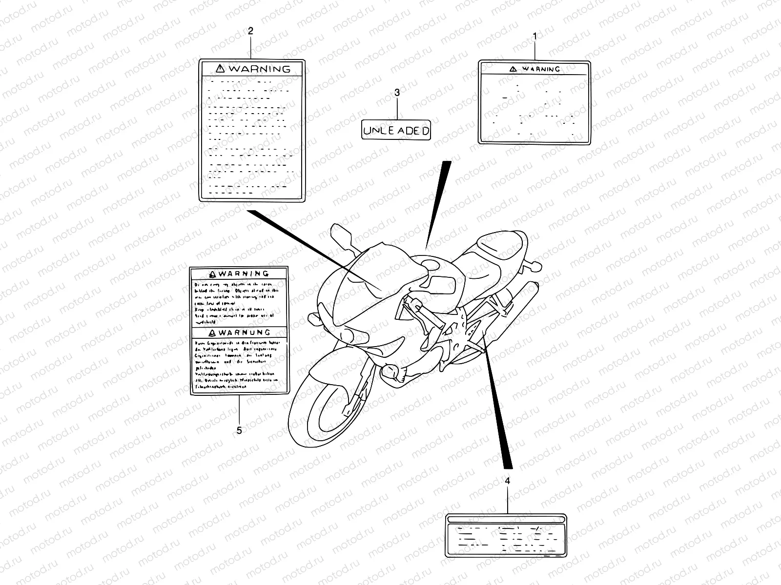 42A - LABEL (MODEL W/X/Y)