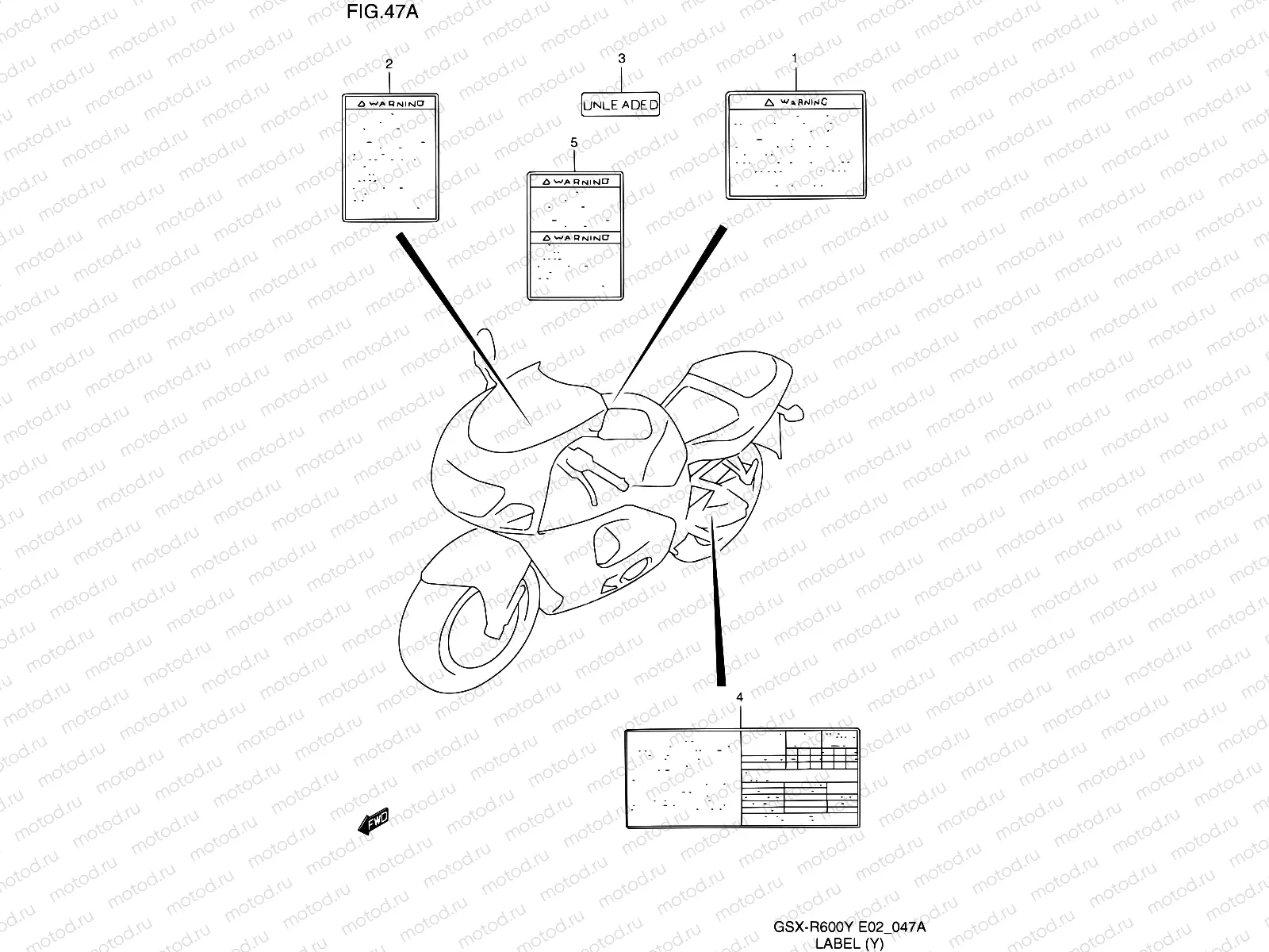 47A - LABEL (MODEL Y)