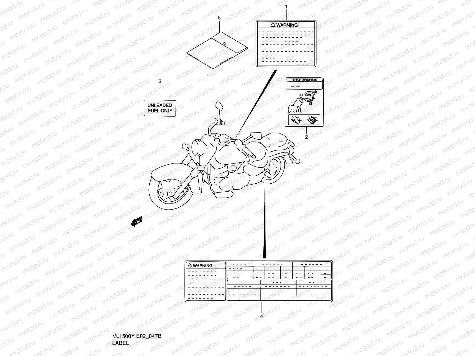 47B - LABEL (MODEL K2/K3/K4)