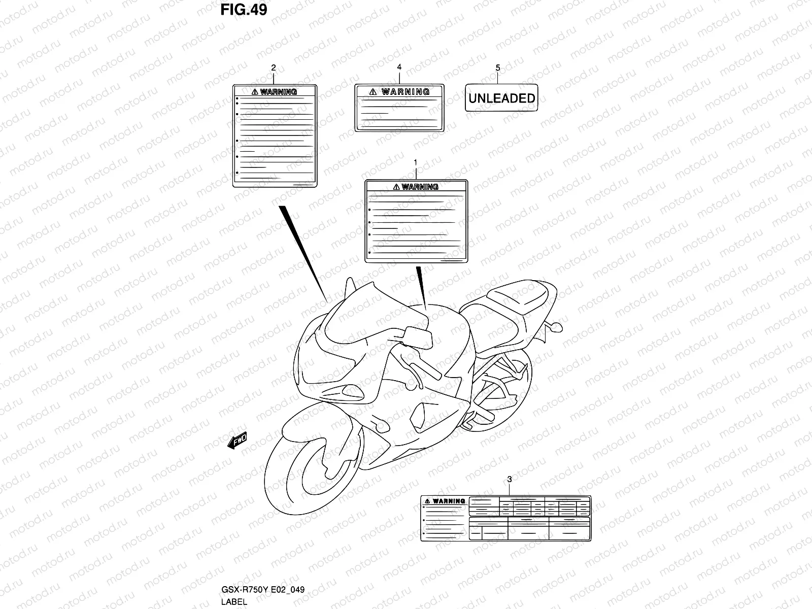 49 - LABEL (MODEL Y/K1)