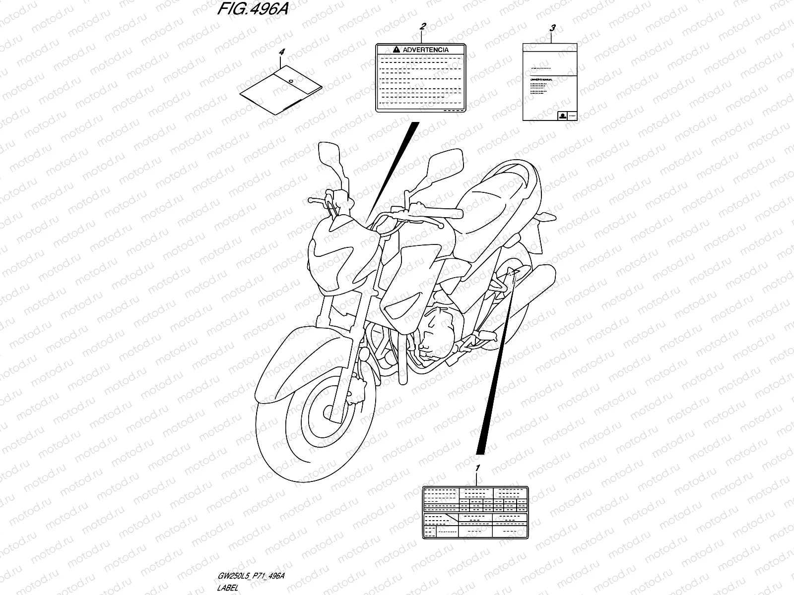496A - LABEL