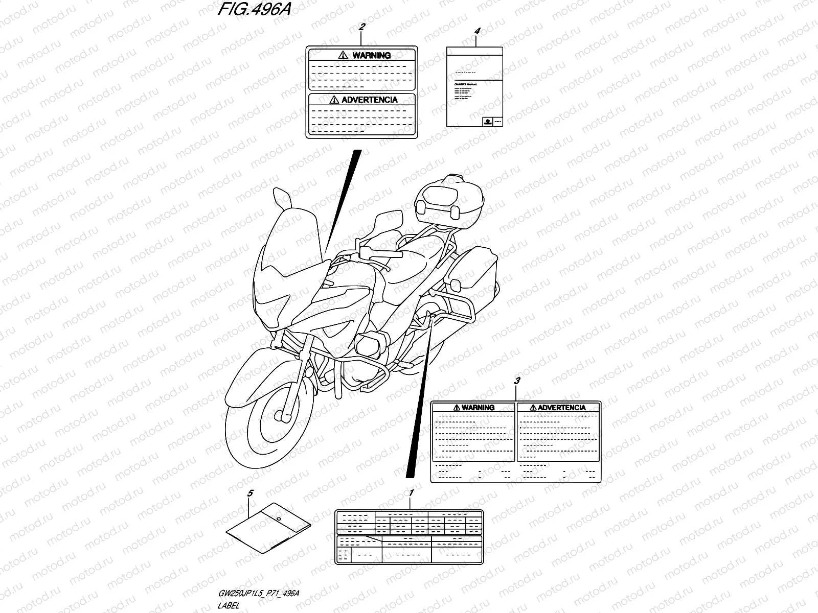 496A - LABEL