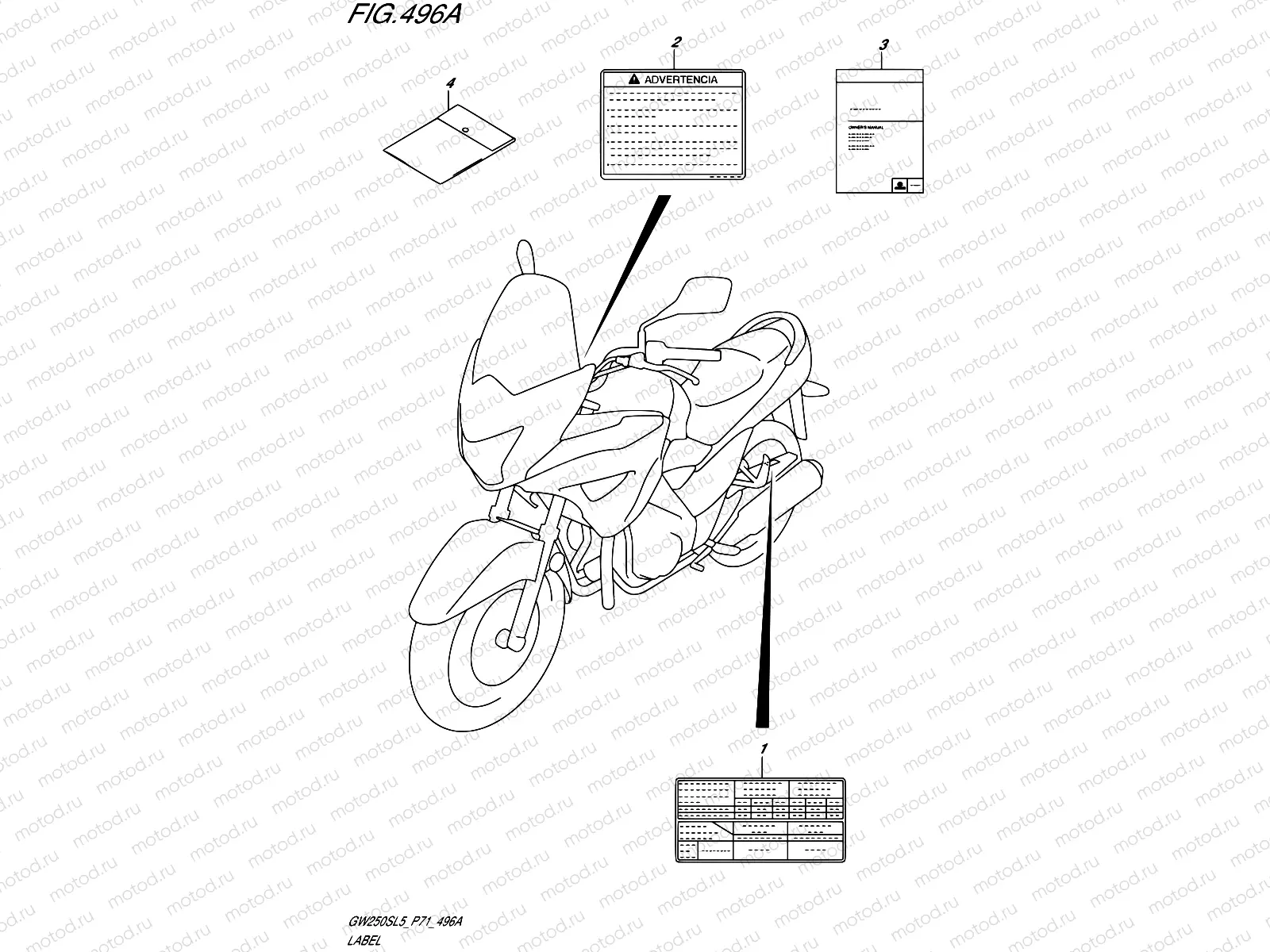 496A - LABEL