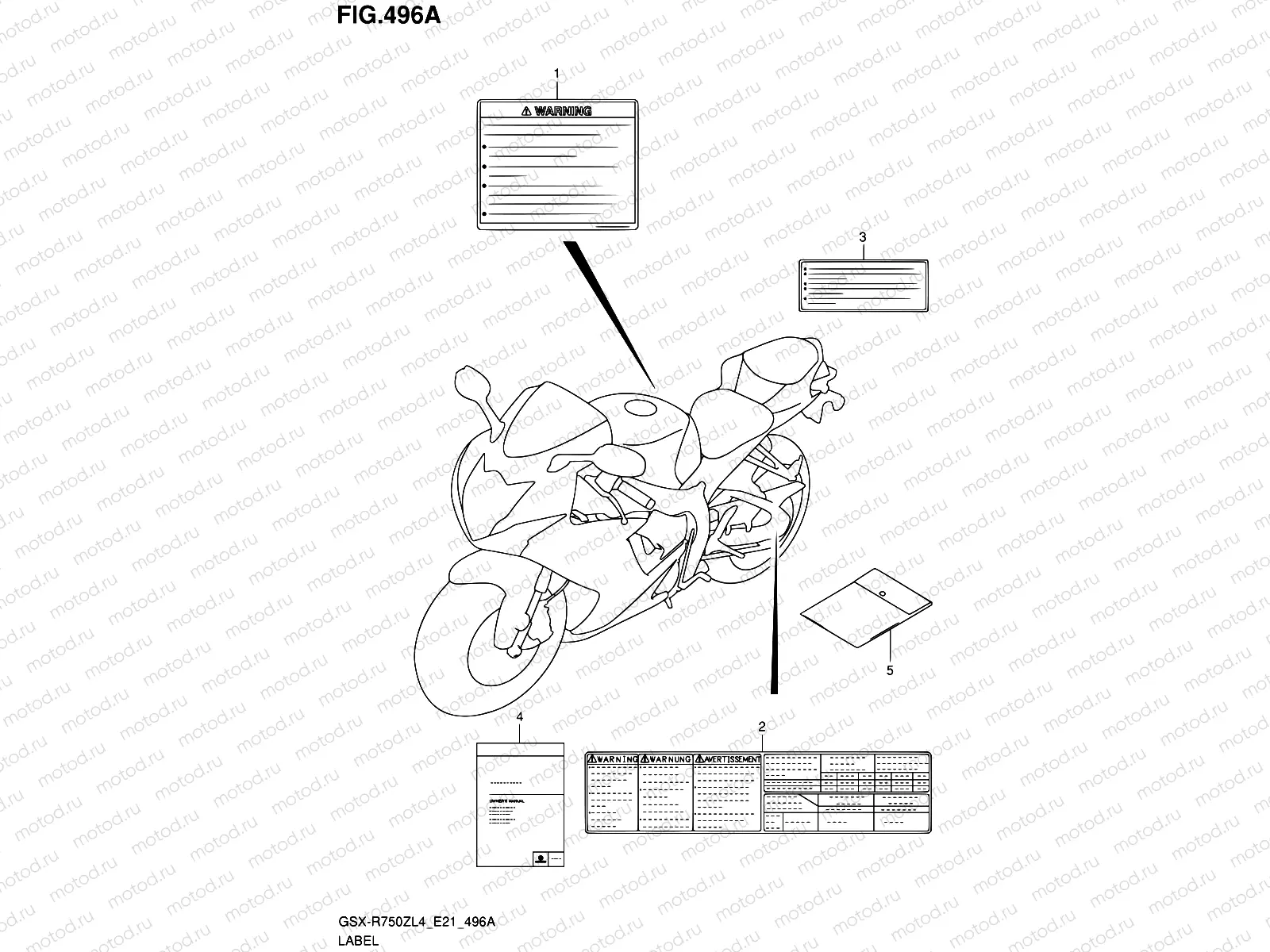 496A - LABEL (GSX-R750ZL4 E21)