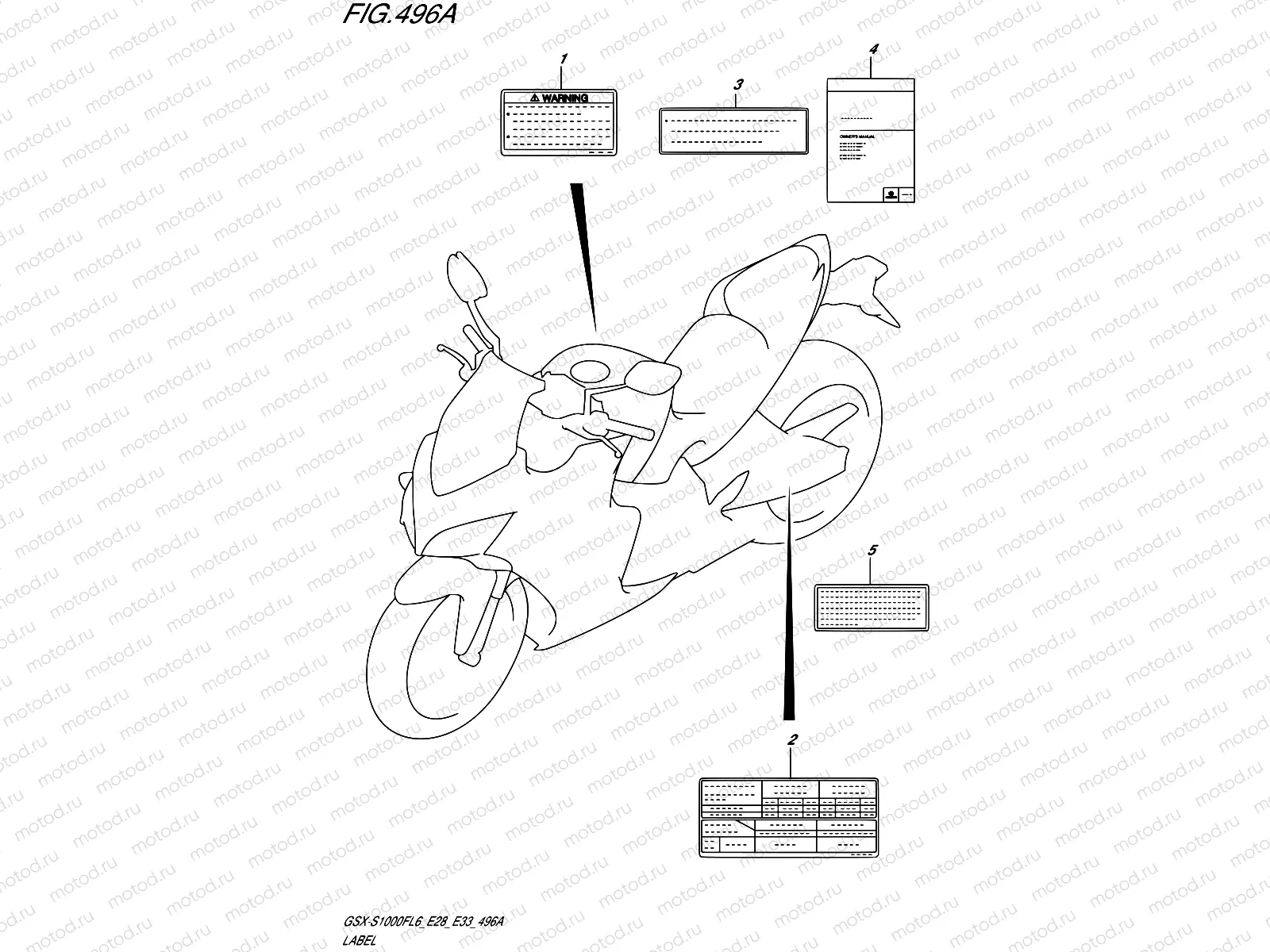 496A - LABEL (GSX-S1000FL6 E33)