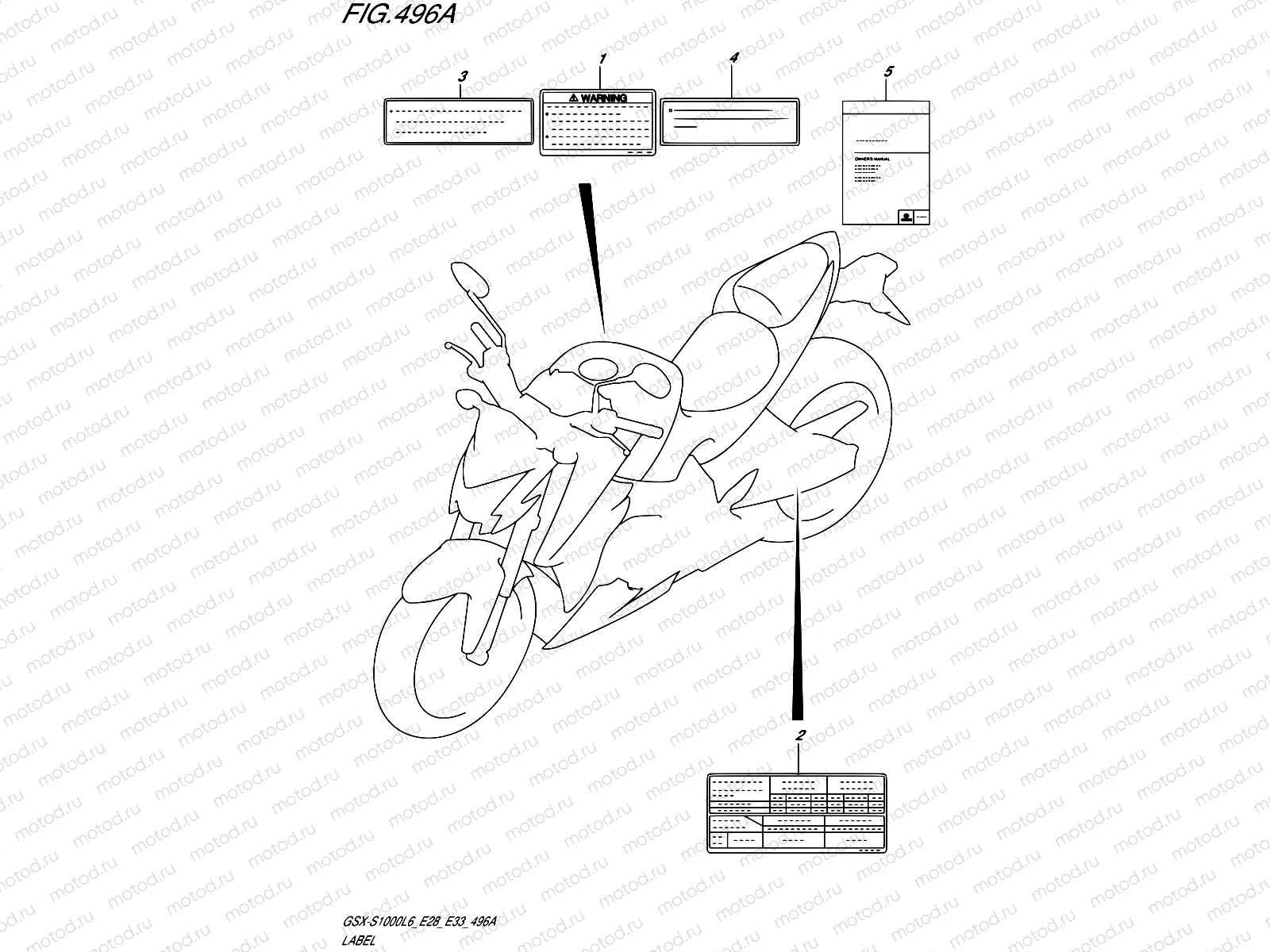 496A - LABEL (GSX-S1000L6 E33)