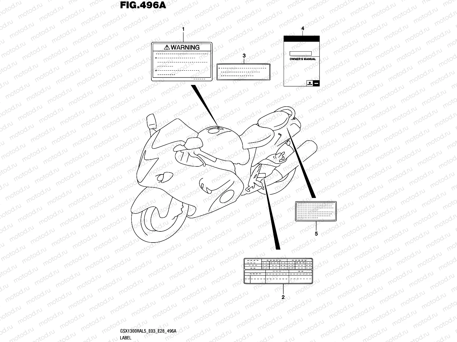 496A - LABEL (GSX1300RAL5 E03)