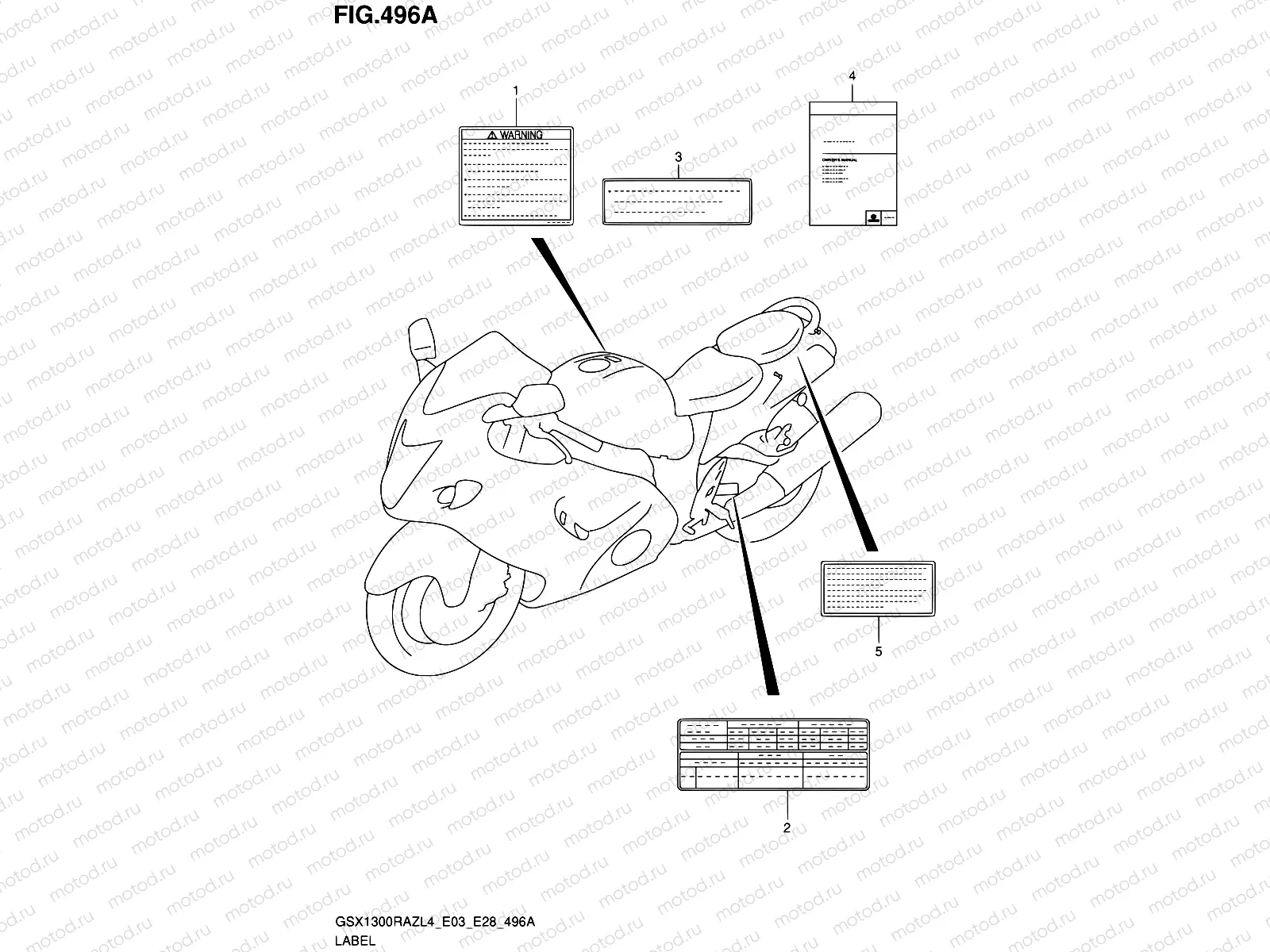 496A - LABEL (GSX1300RAZL4 E03)