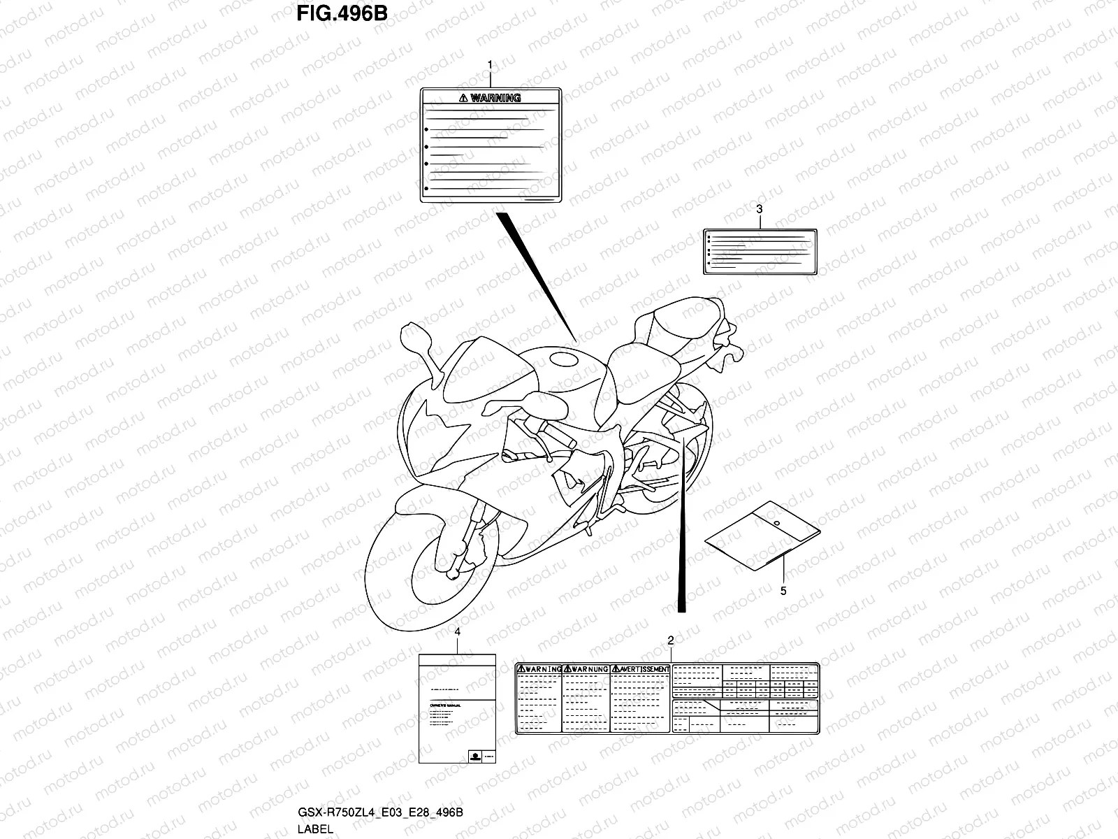 496B - LABEL (GSX-R750ZL4 E28)