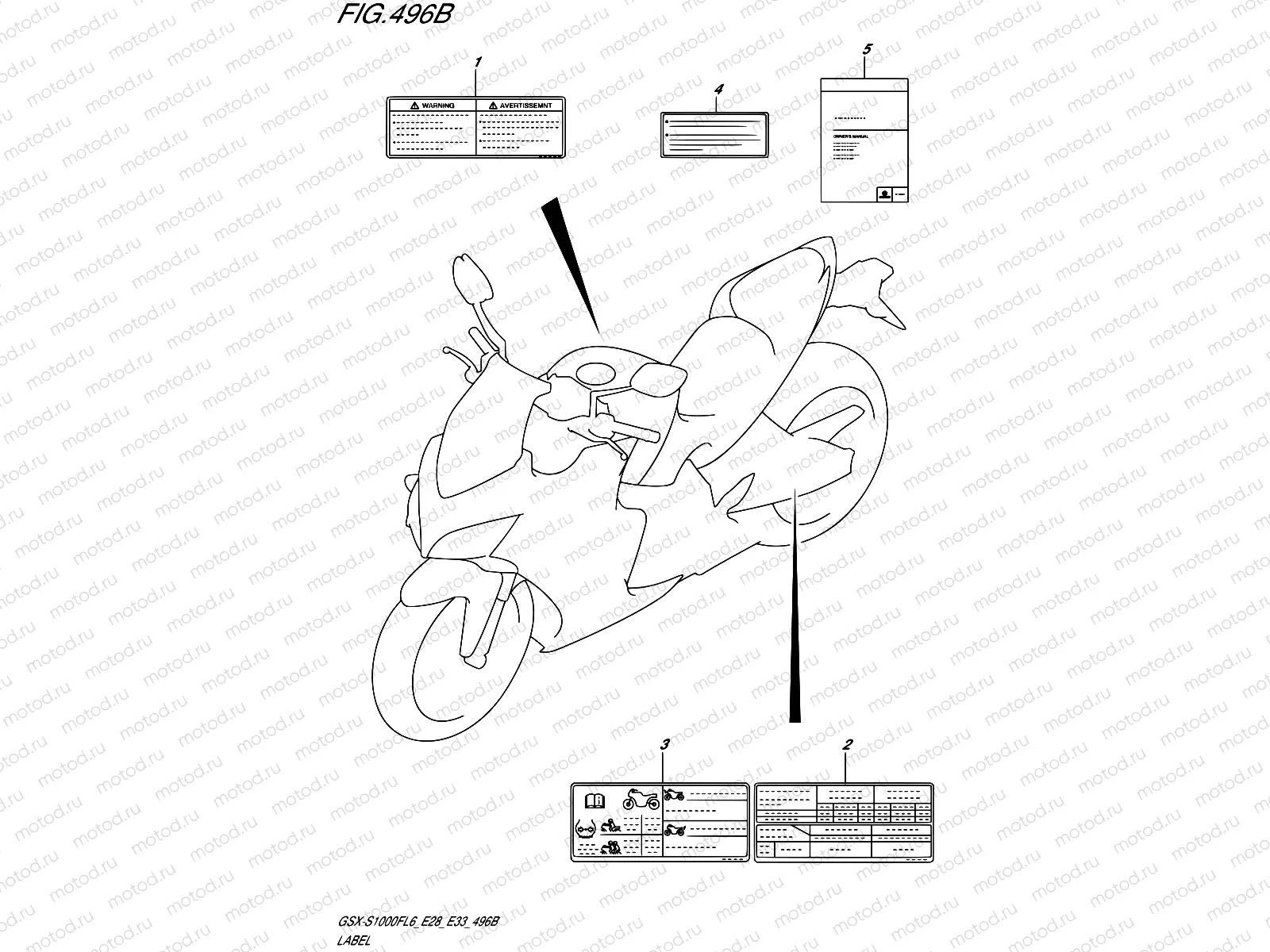 496B - LABEL (GSX-S1000FAL6 E28)