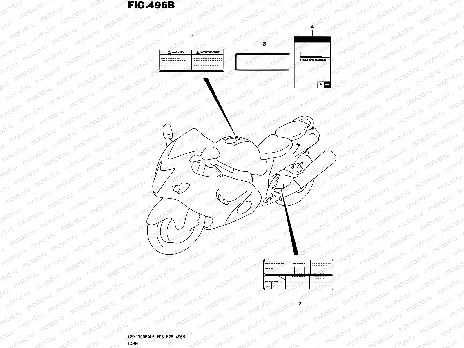 496B - LABEL (GSX1300RAL5 E28)