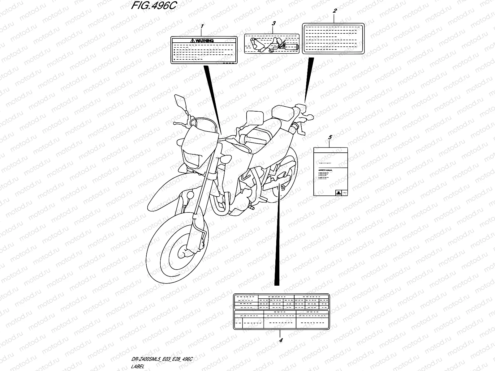 496C - LABEL (DR-Z400SML5 E33)