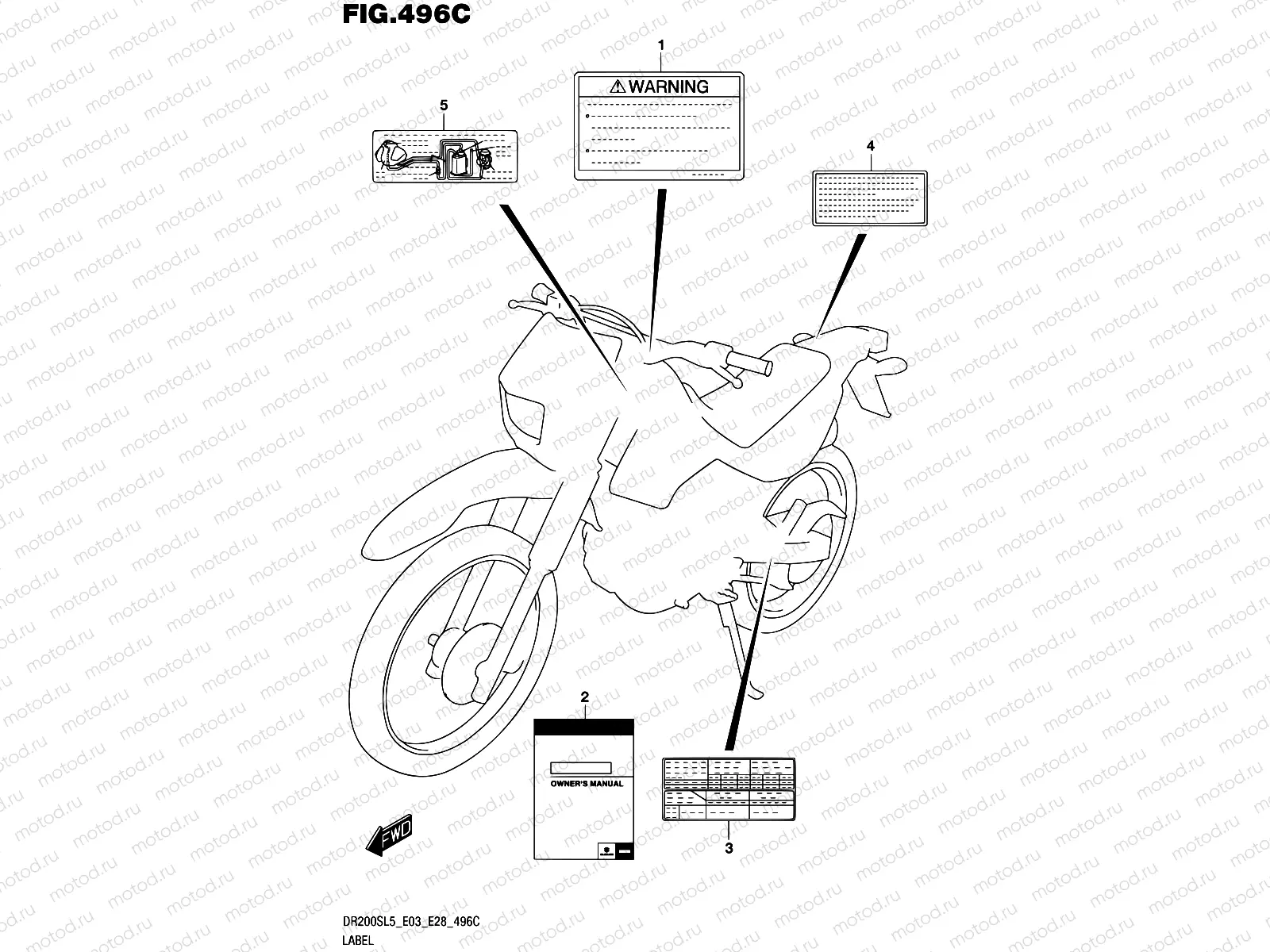 496C - LABEL (DR200SL5 E33)